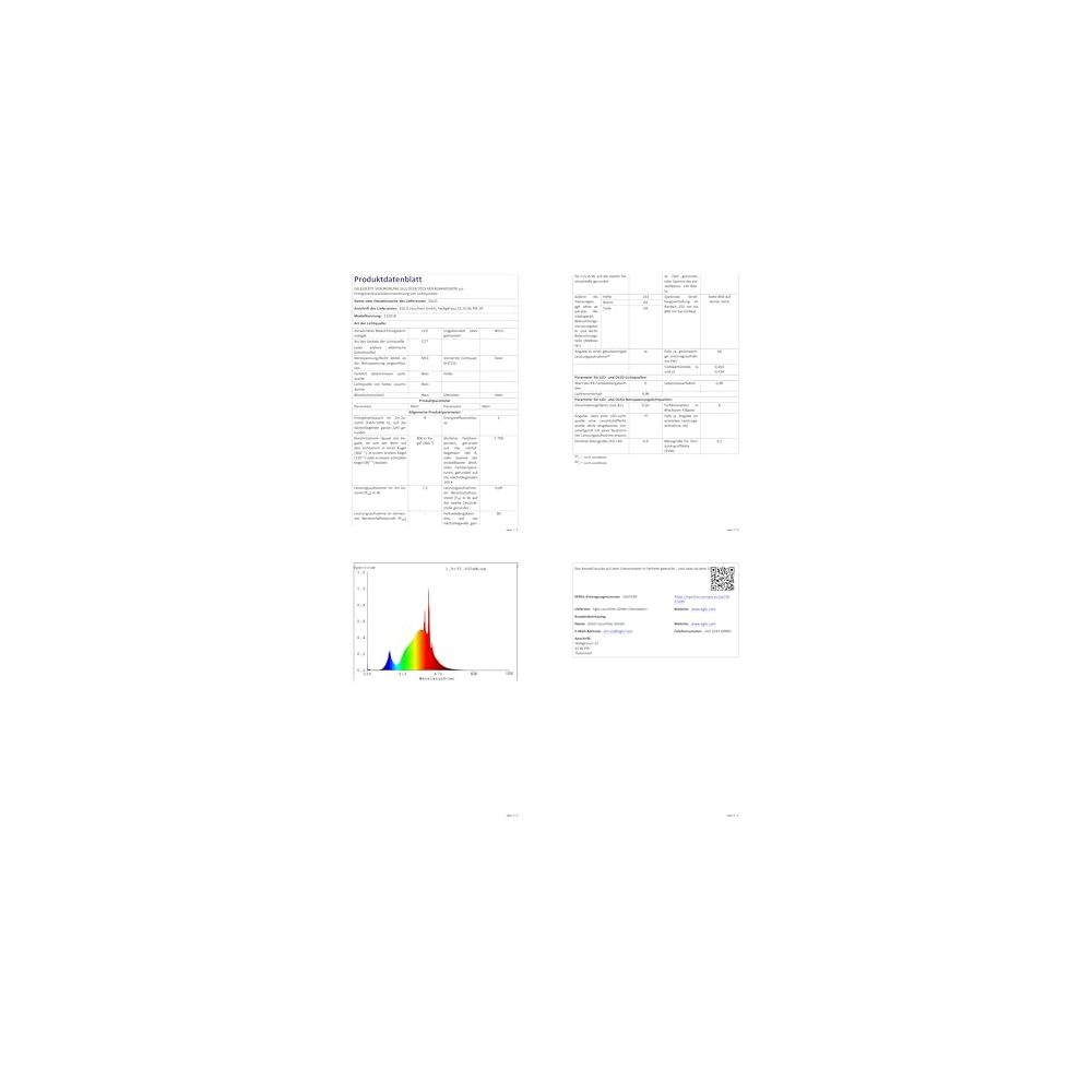 Scheda tecnica del prodotto con grafici e tabelle di spettro luminoso e dati tecnici.