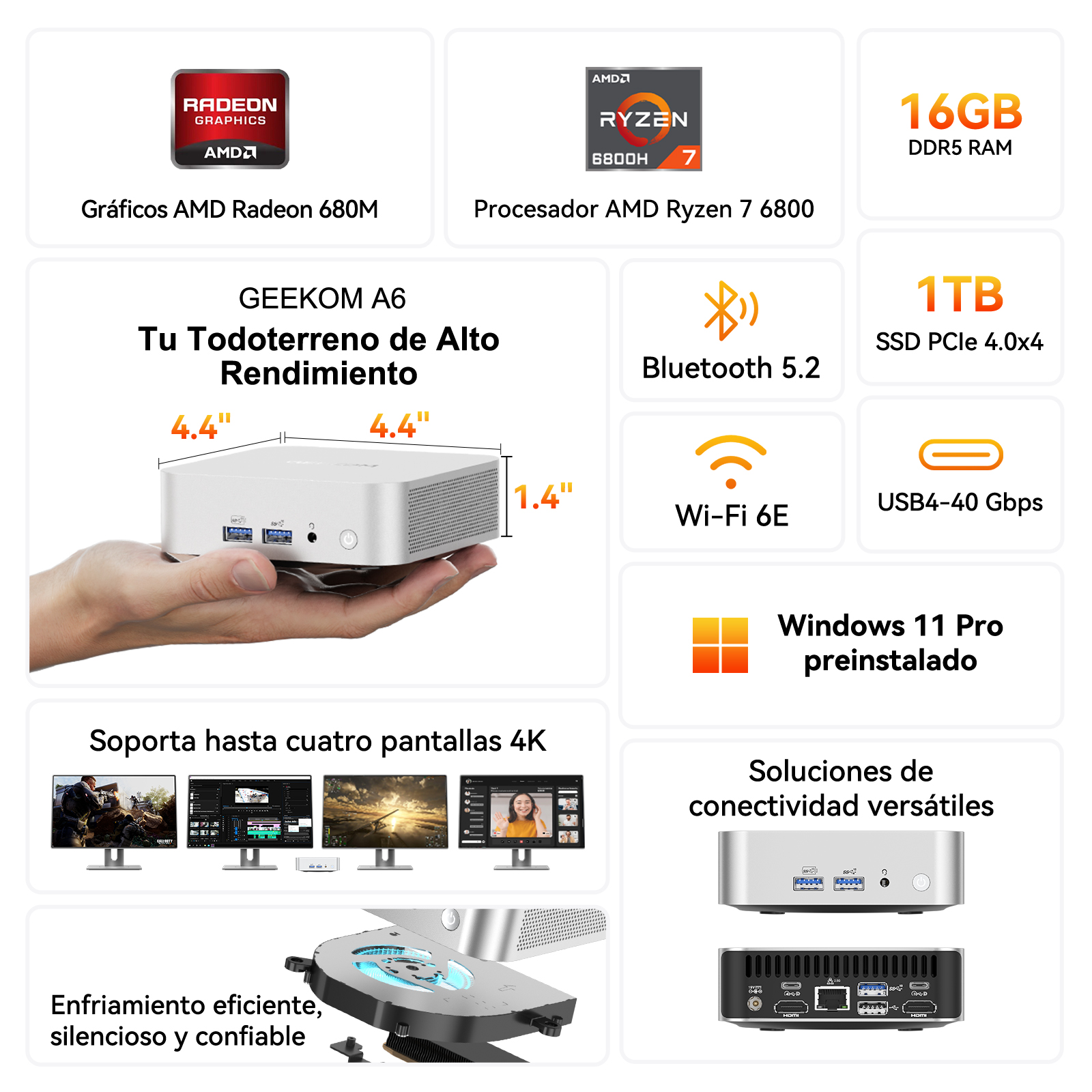 Mini PC GEEKOM A6: AMD Ryzen 7, 16GB RAM, 1TB SSD, Win 11 Pro.