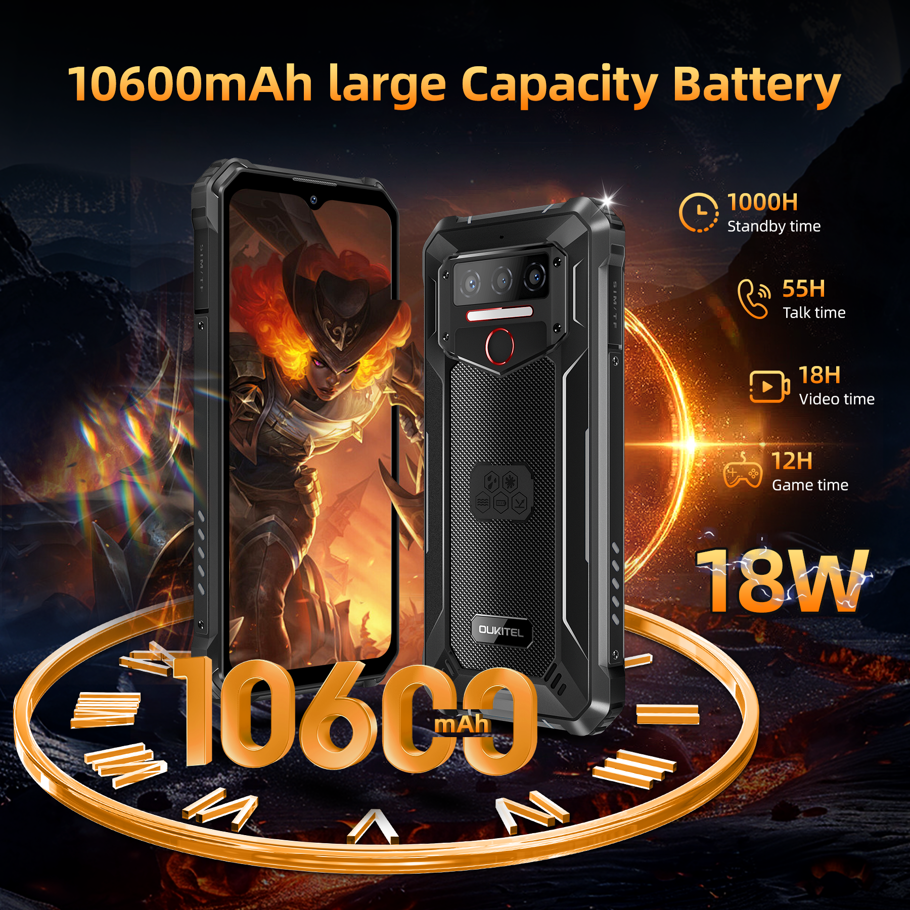 Smartphone robusto con batería de 10600mAh, muestra tiempos de espera, habla, video y juego.