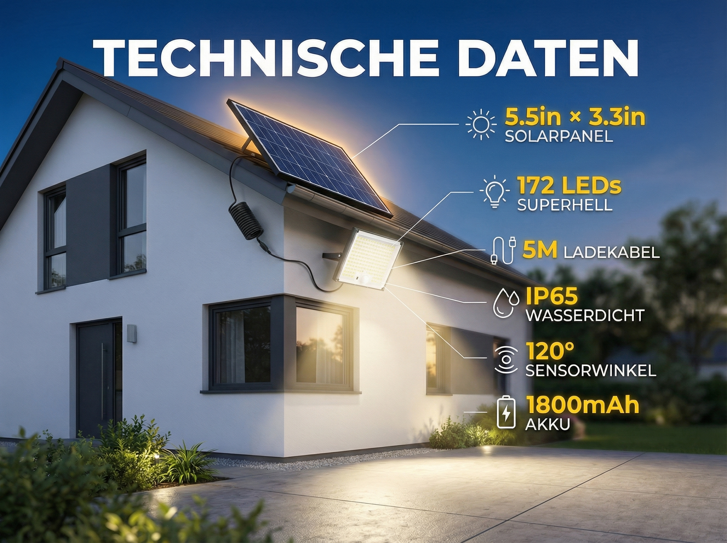 Haus mit Solarpaneel, Flutlicht, 5M Kabel, IP65, 120° Sensor, 1800mAh Akku.
