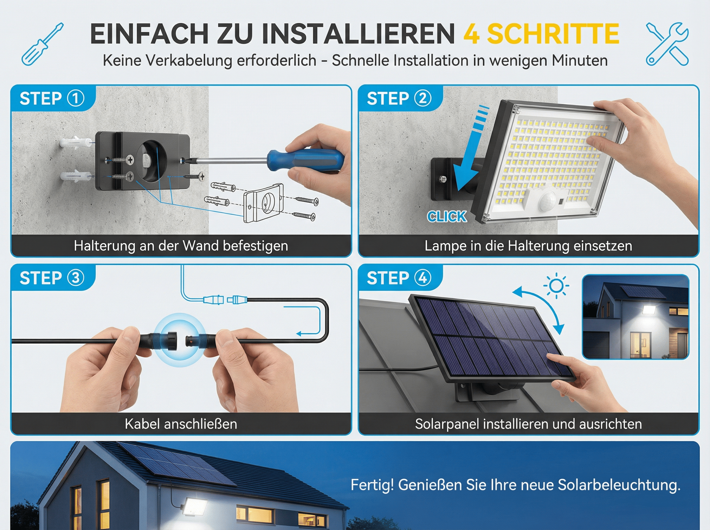 Schritt-für-Schritt-Anleitung zur Installation einer Solarleuchte, von der Wandmontage bis zur Ausrichtung des Panels.