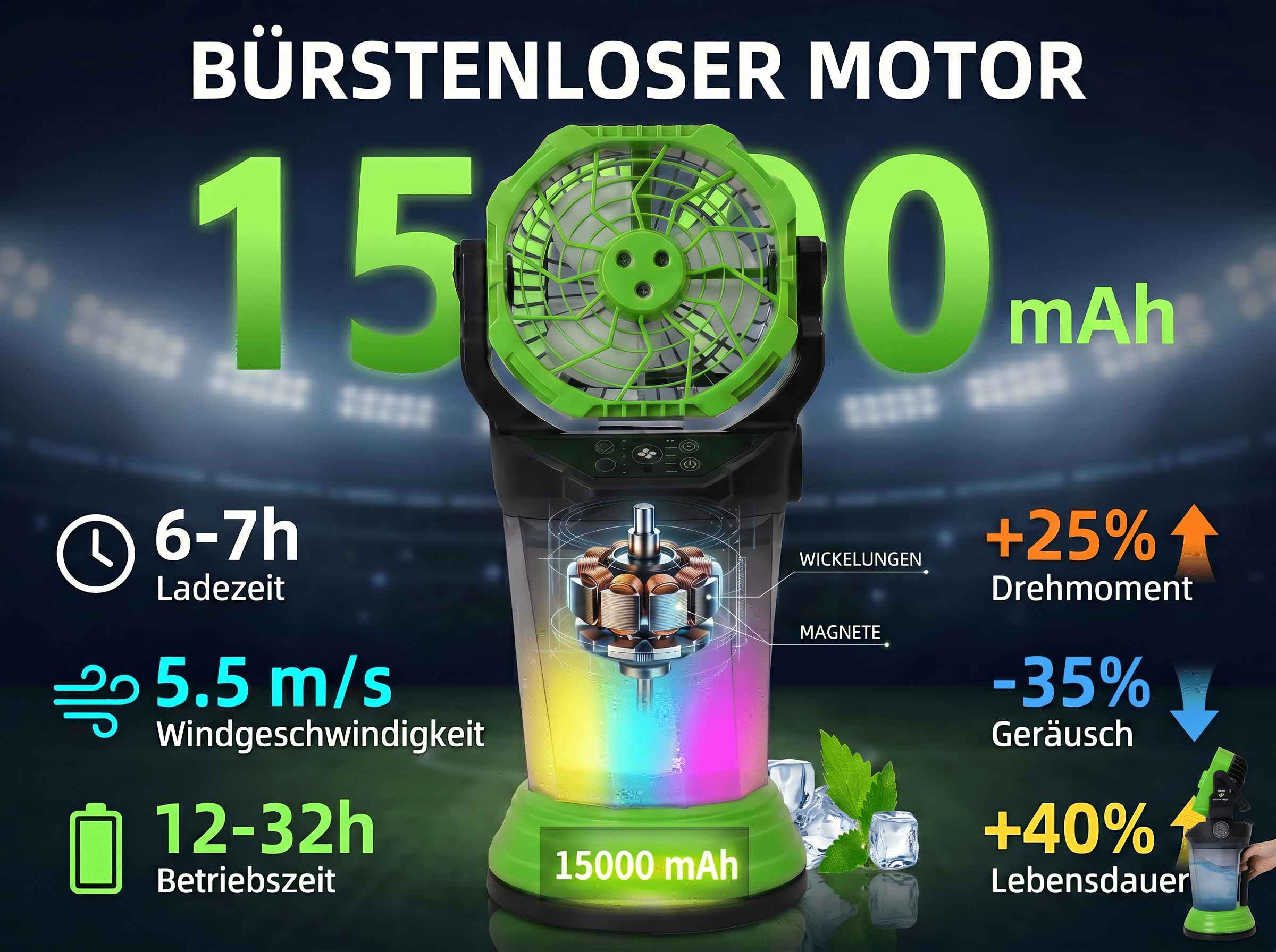 Ein grüner Ventilator mit Details zu Ladezeit, Windgeschwindigkeit und Betriebsdauer.