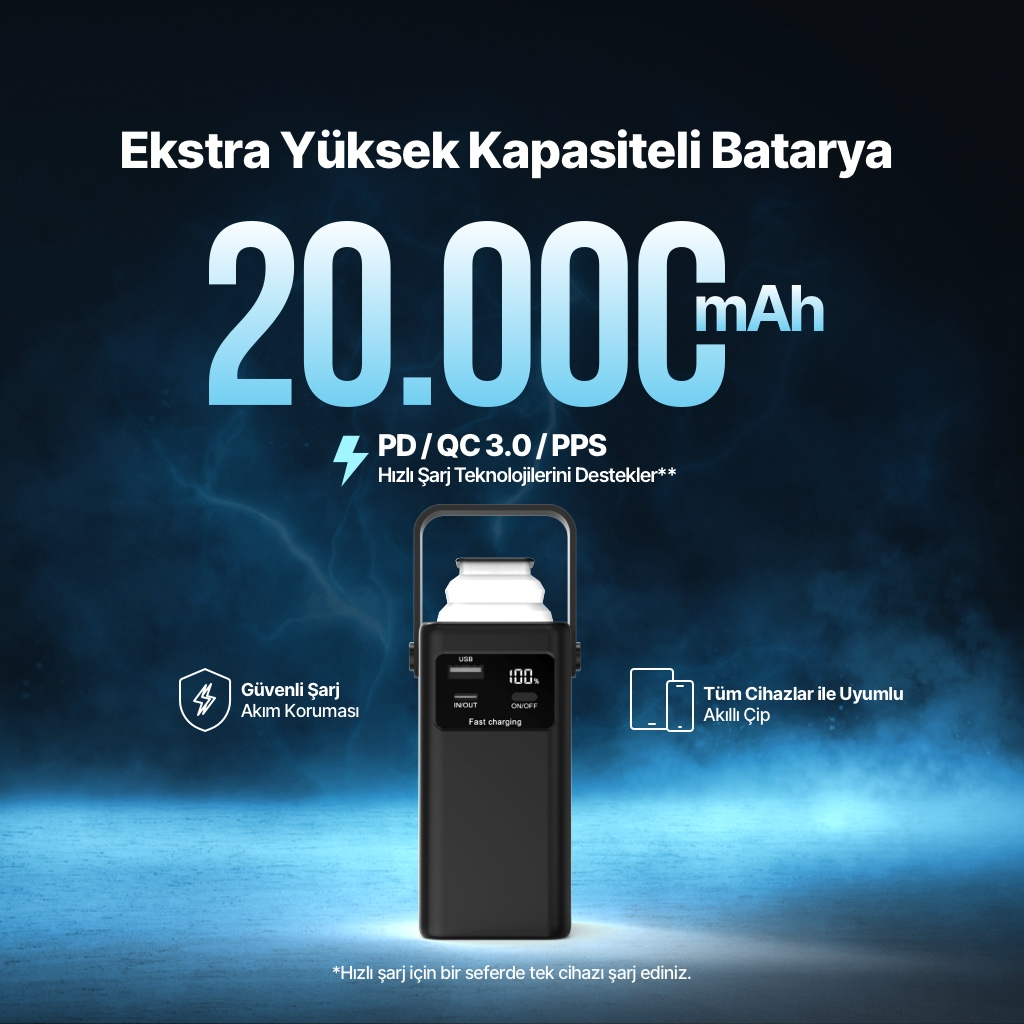 20.000 mAh'lik siyah powerbank, hızlı şarj ve ekran özellikli.