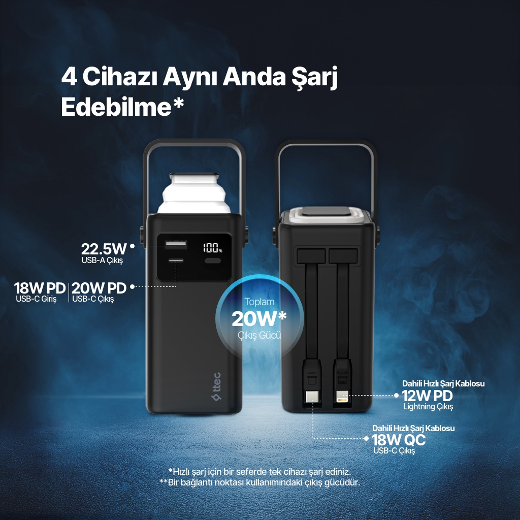 Entegre kablolu ve çeşitli portlu iki siyah powerbank.