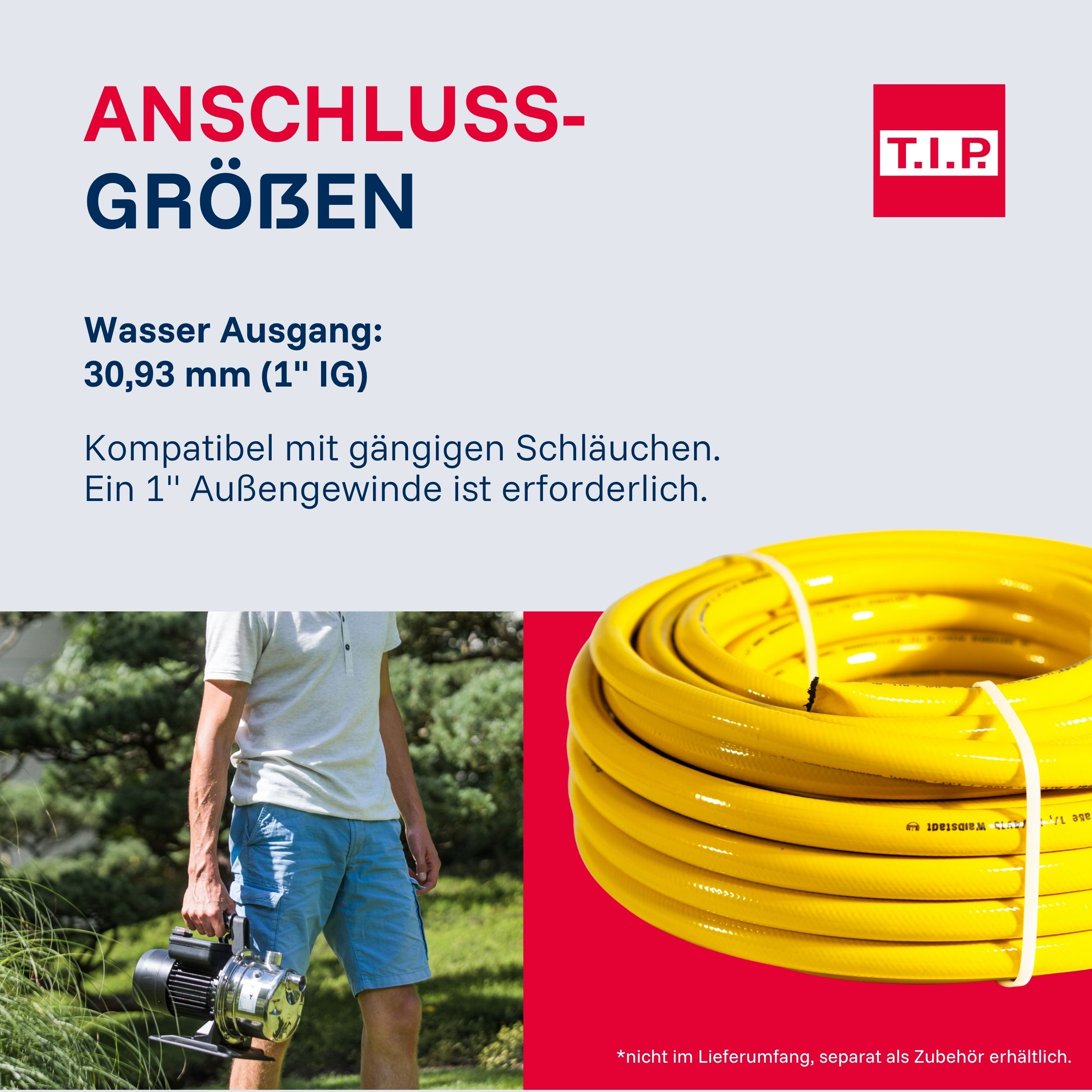 Mann trägt Wasserpumpe; daneben eine gelbe Schlauchrolle. Text: Anschlußgrößen.