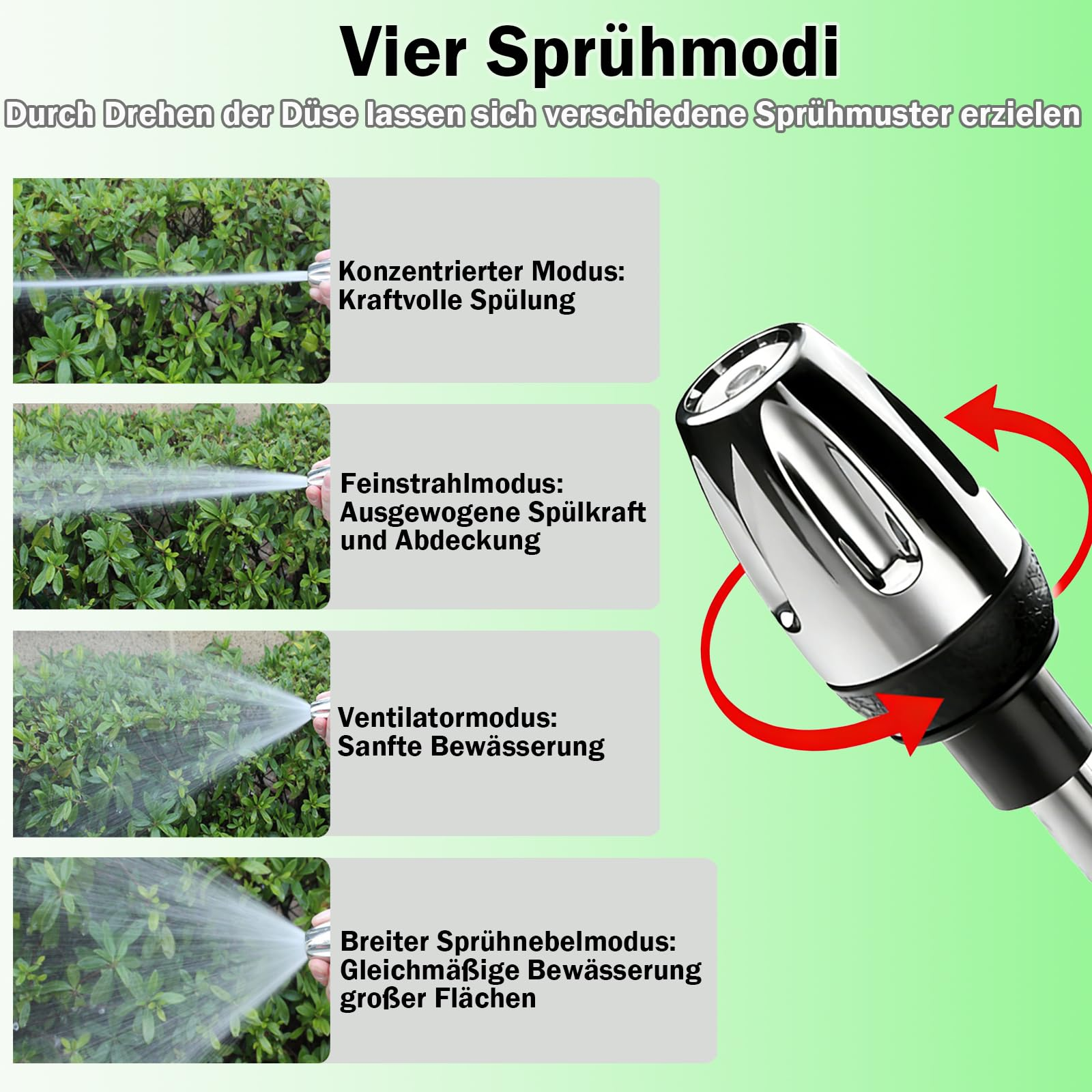 Vier Sprühmodi werden gezeigt: konzentriert, Feinstrahl, Ventilator und breiter Nebel.