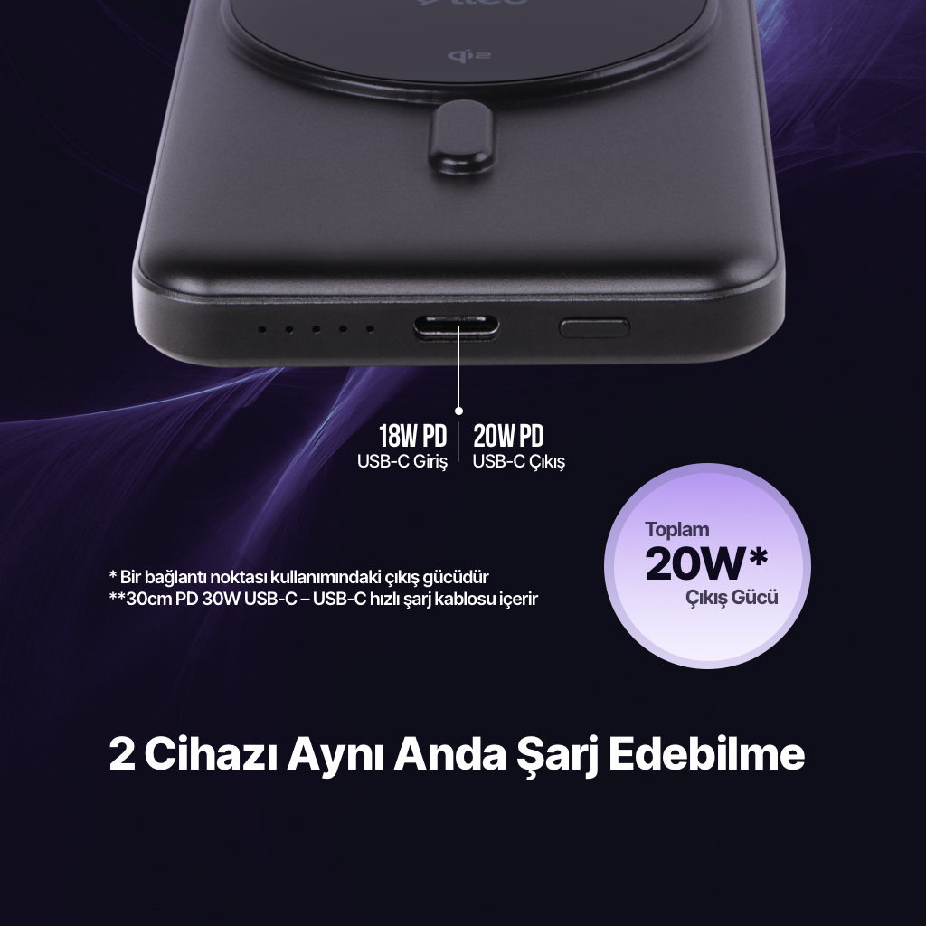 USB-C portlu siyah şarj cihazı, 18W PD giriş, 20W PD çıkış.