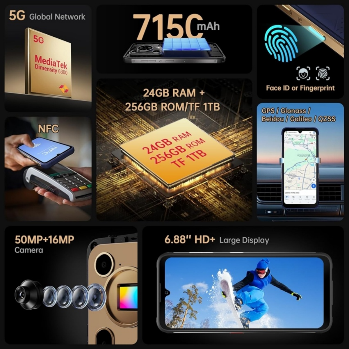 Especificaciones del smartphone: 5G, batería de 7150mAh, 24GB RAM, 256GB almacenamiento, NFC, GPS.