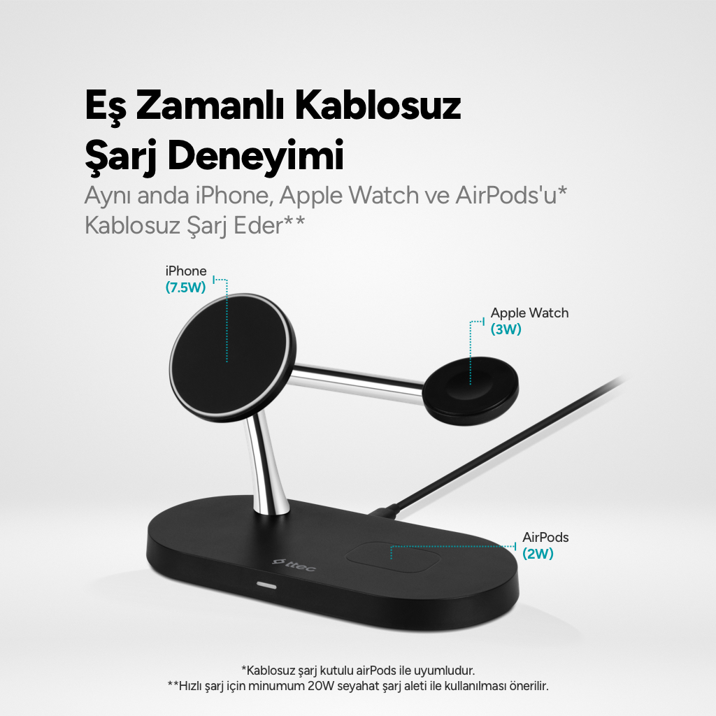 iPhone, Apple Watch ve AirPods için yerleri olan siyah şarj standı.