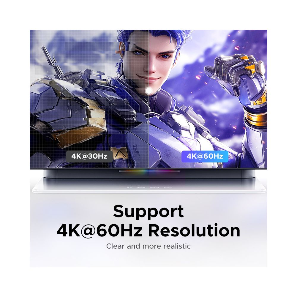 Bölünmüş ekran anime karakterini gösterir 4K@30Hz sol, 4K@60Hz sağ. 4K@60Hz Desteği