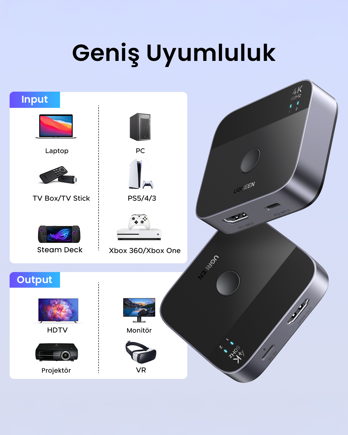 Anahtar, dizüstü bilgisayarlar gibi giriş cihazlarını ve HDTV'ler gibi çıkış cihazlarını gösterir.