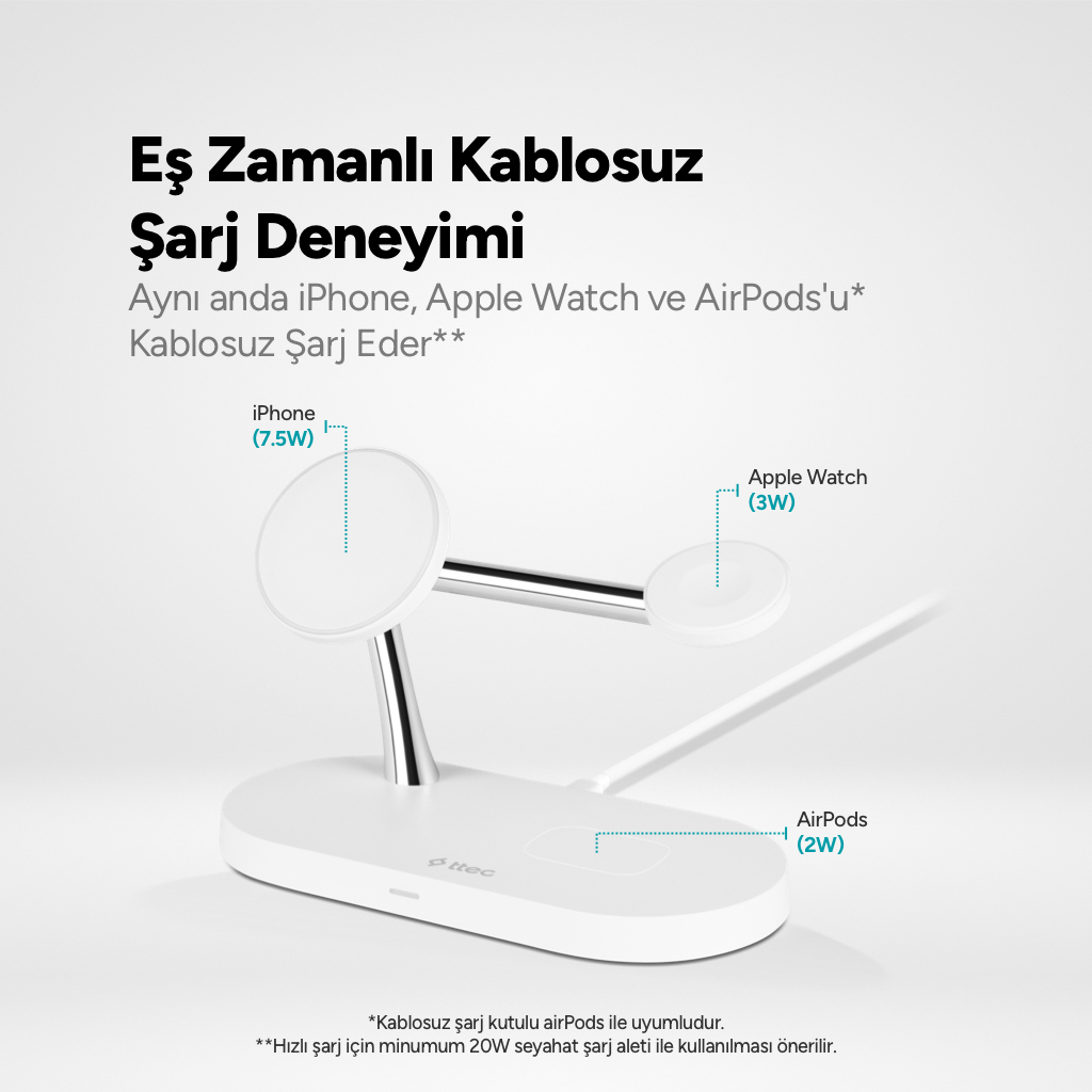 iPhone, Apple Watch ve AirPods'u aynı anda şarj eden beyaz şarj cihazı.