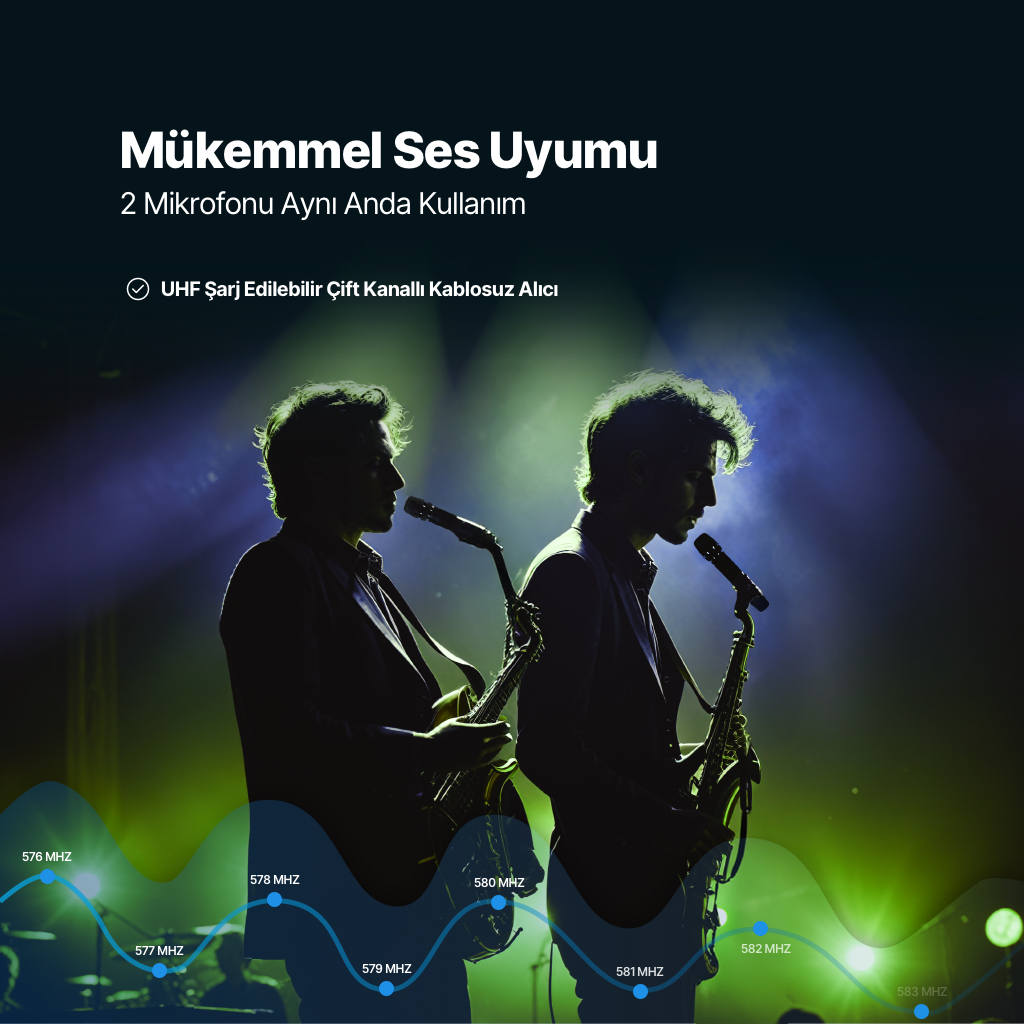 Sahnedeki mikrofonlu ve saksafonlu iki müzisyen, frekans grafikleriyle.