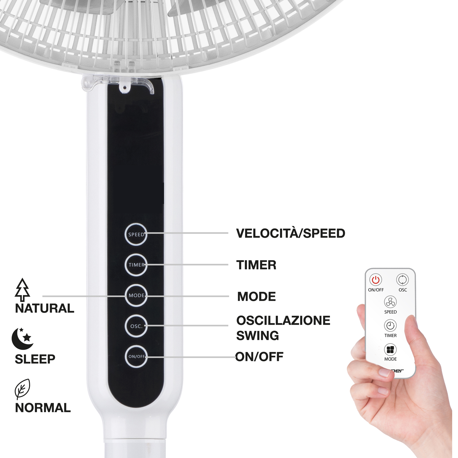 Primo piano di un ventilatore bianco con telecomando ed etichette dei pulsanti.