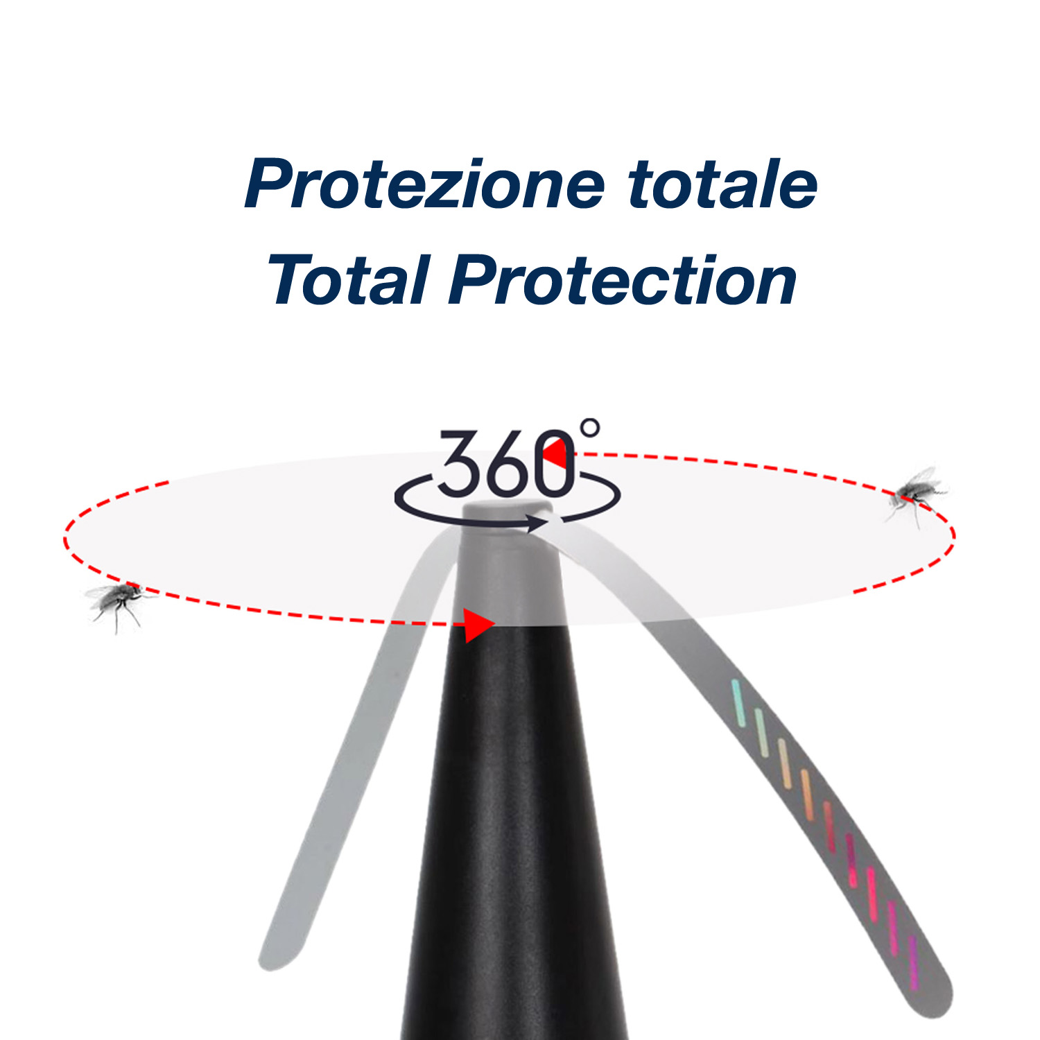 Repellente per mosche nero con lame rotanti e mosche.