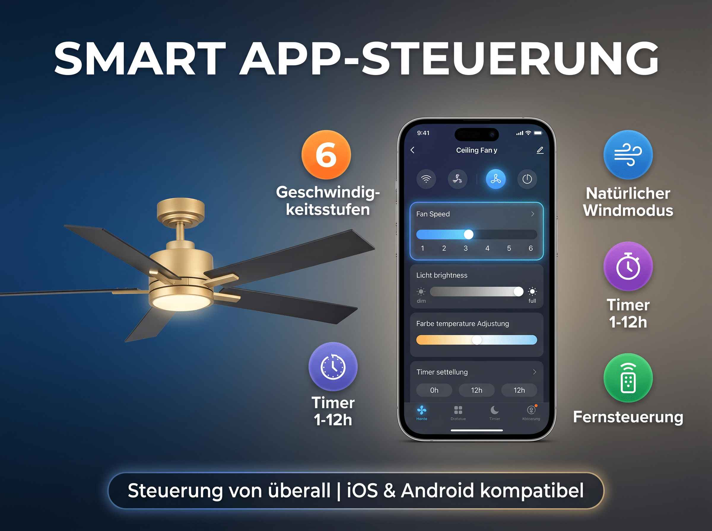 Deckenventilator mit App-Steuerung, Geschwindigkeitsstufen, Licht und Timer.