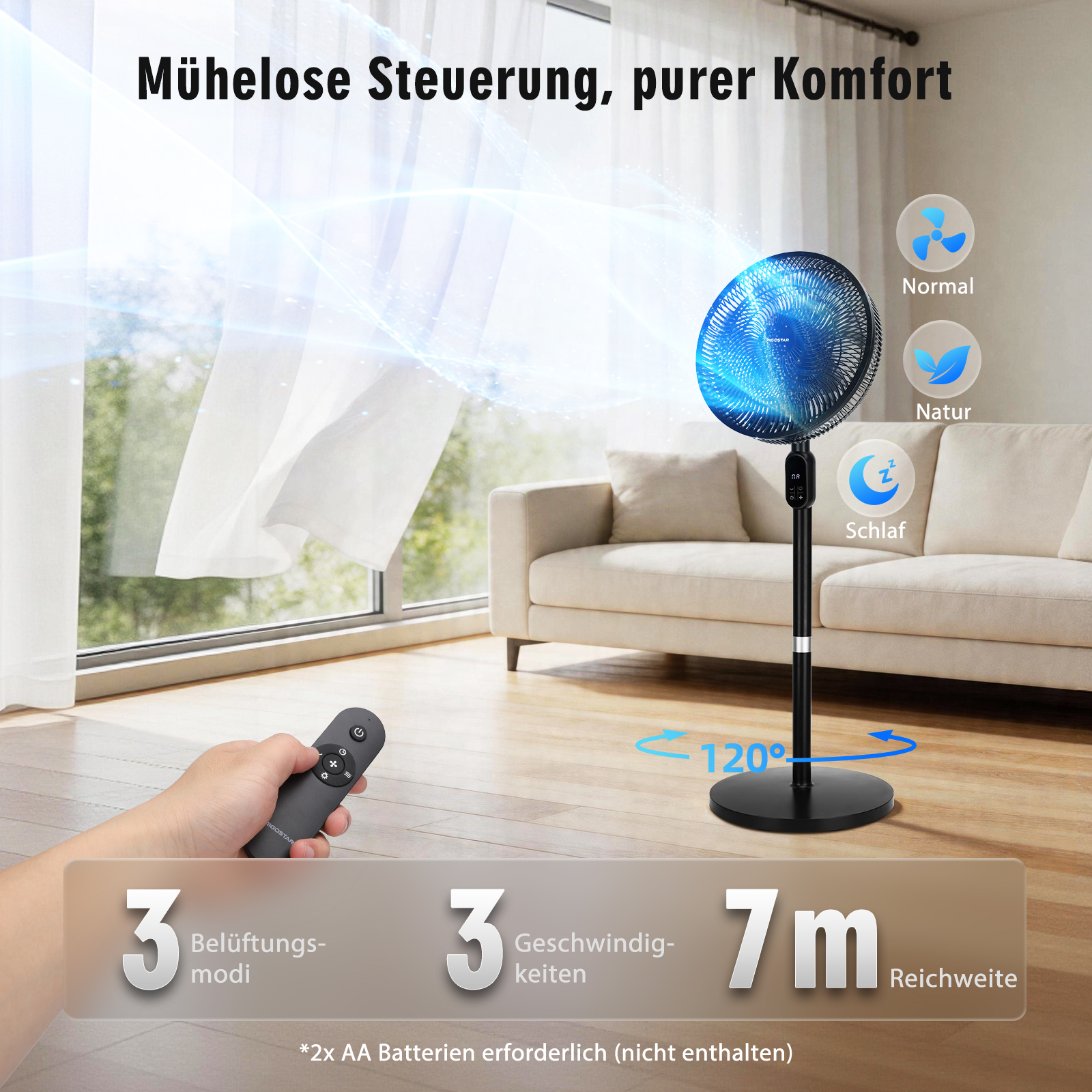 Ein Ventilator mit Fernbedienung in einem Wohnzimmer, mit 3 Modi und 7m Reichweite.