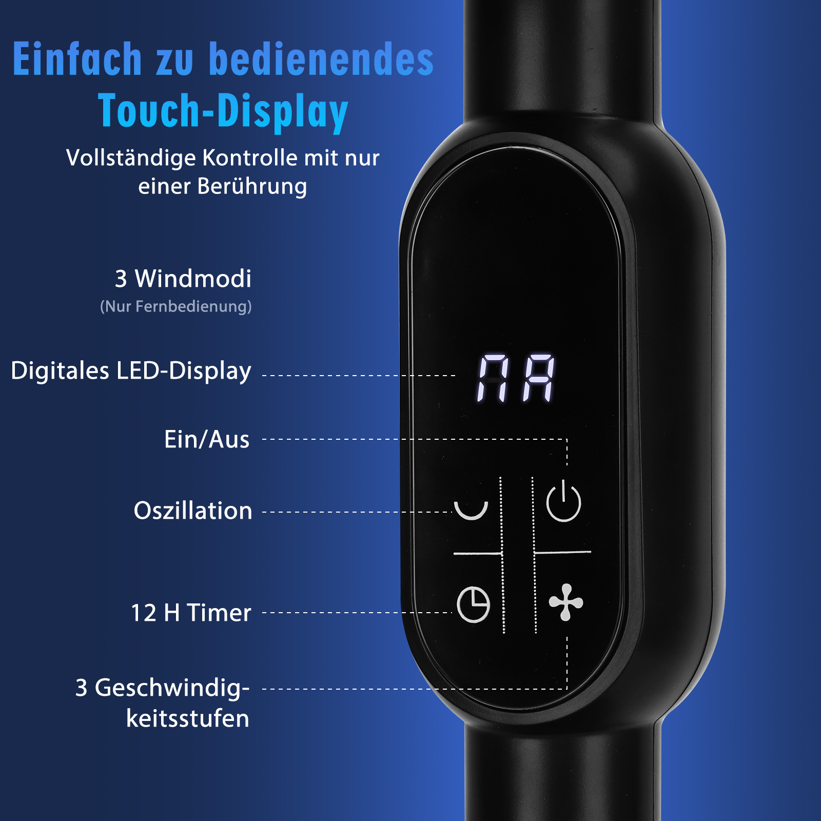 Ein schwarzes Touch-Display mit Symbolen für Ein/Aus, Oszillation, Timer und Windmodus.