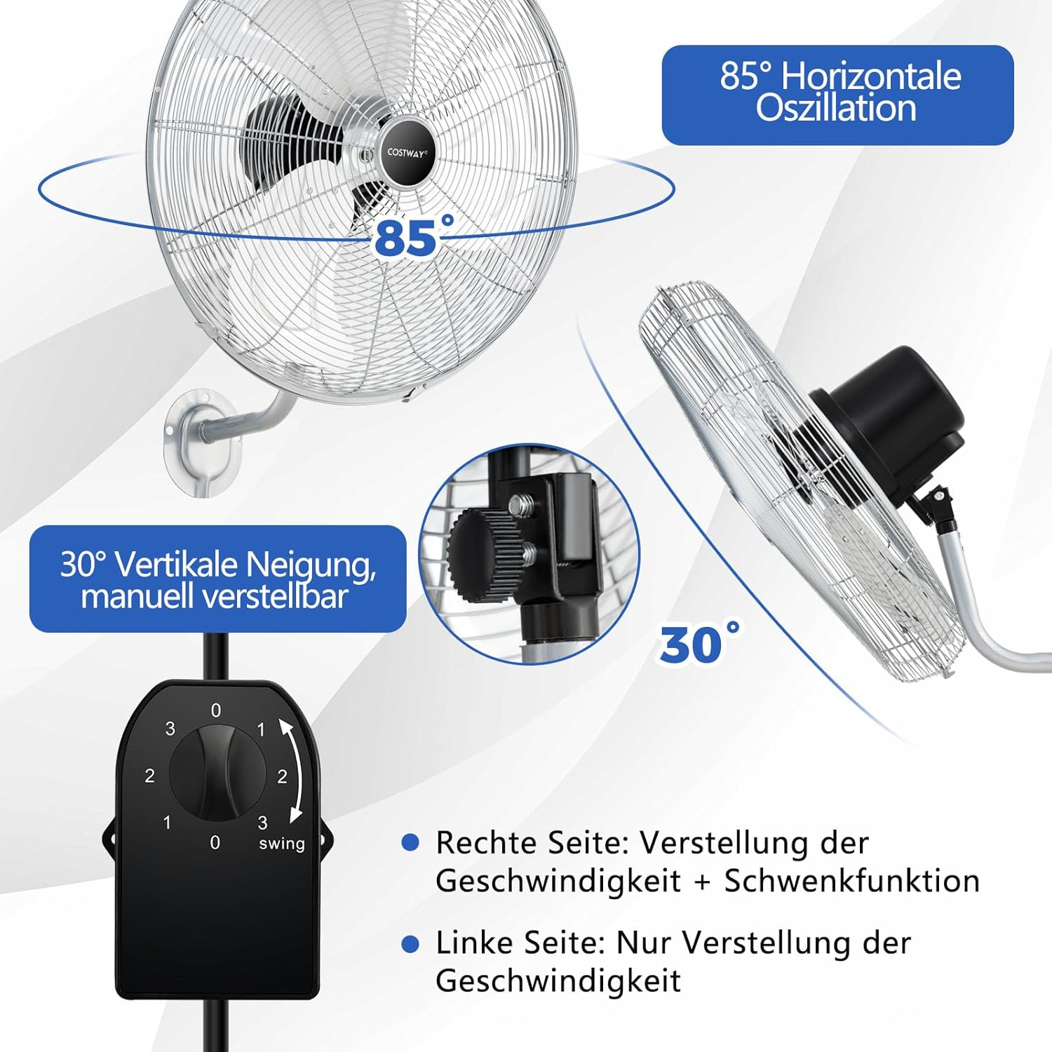 Ein oszillierender Ventilator mit 85° horizontaler und 30° vertikaler Verstellung.