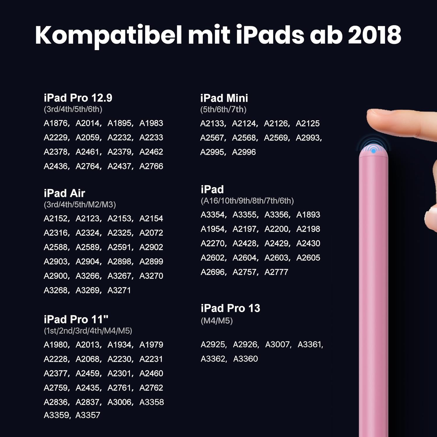 Kompatibel mit iPads ab 2018: Listen von iPad-Modellen und Modellnummern.