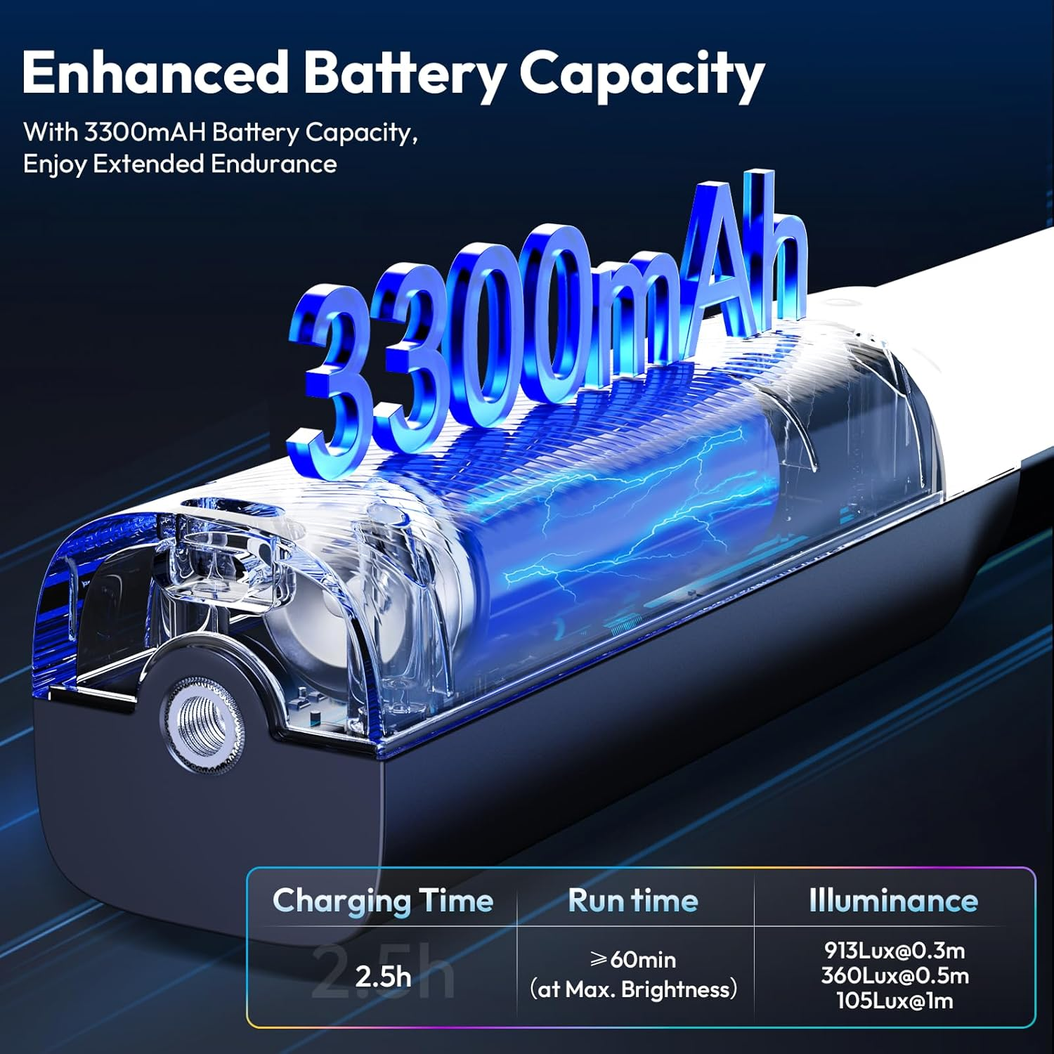 Nahaufnahme einer transparenten Batterie mit 3300 mAh und elektrischen Entladungen.