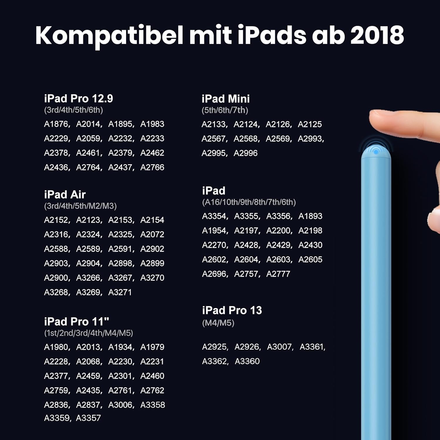 Kompatible iPads ab 2018 Auflistung mit Modellnamen und Seriennummern.