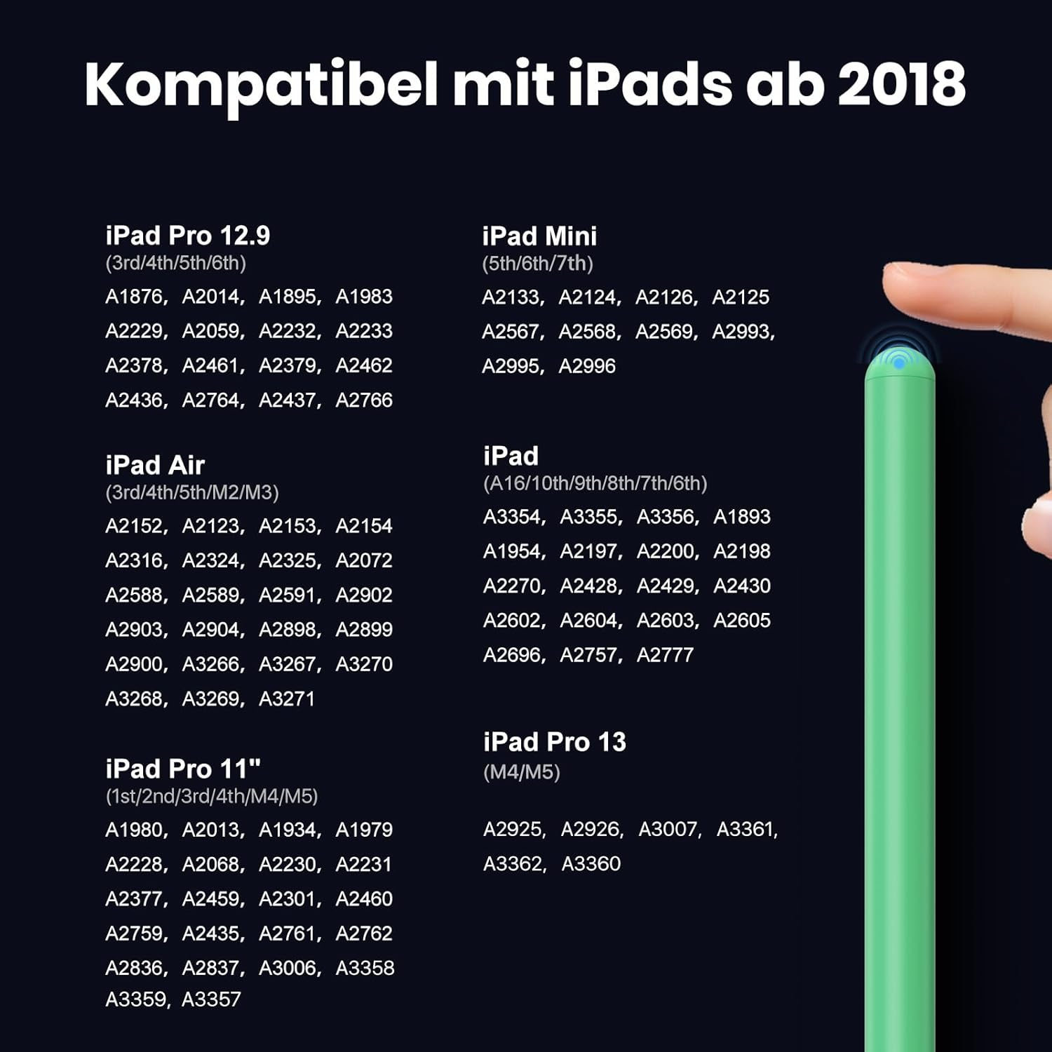 Liste von iPad-Modellen und zugehörigen Modellnummern ab 2018.