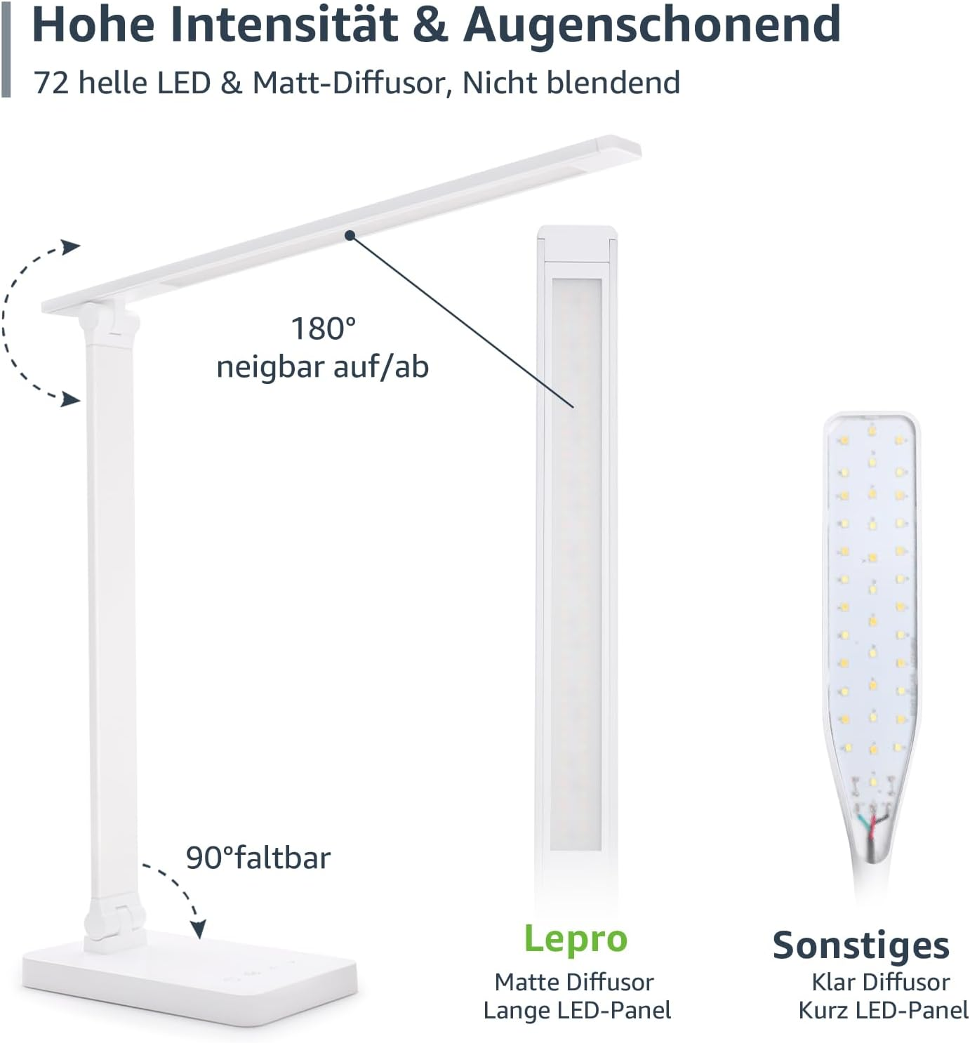 Eine weiße LED-Schreibtischlampe mit verstellbarem Arm und Diffusor.