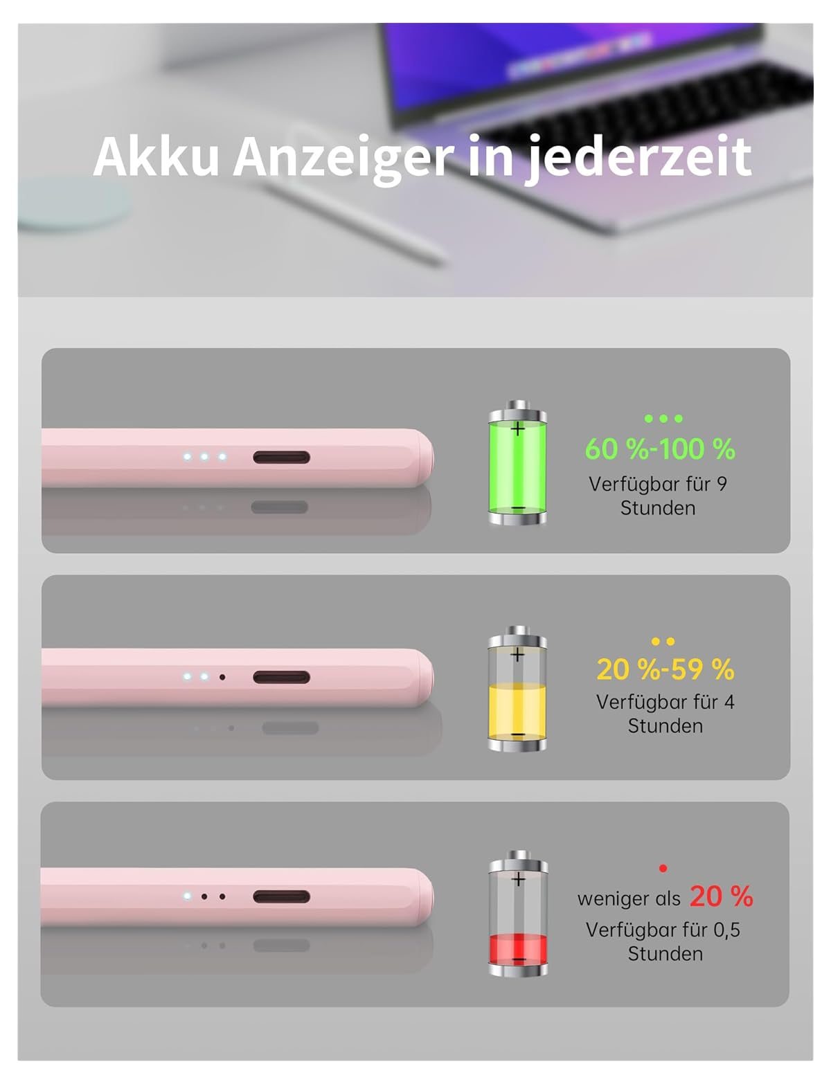 Drei Stufen der Akkuanzeige: Grün (60-100%), Gelb (20-59%), Rot (<lt/>20%).