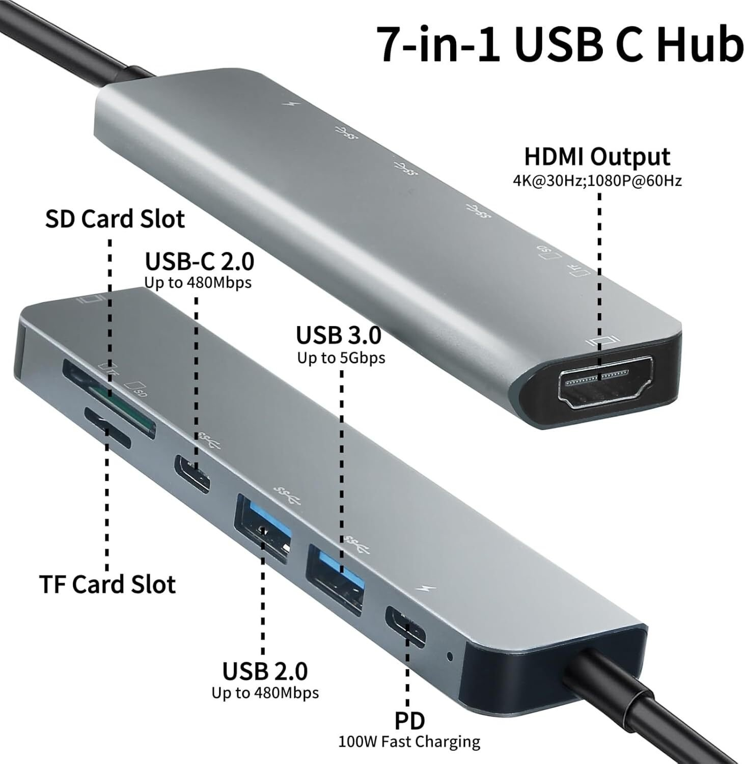 Silberner 7-in-1 USB-C-Hub mit SD-, TF-, USB-C-, USB-3.0-, USB-2.0-, HDMI-, PD-Anschlüssen.