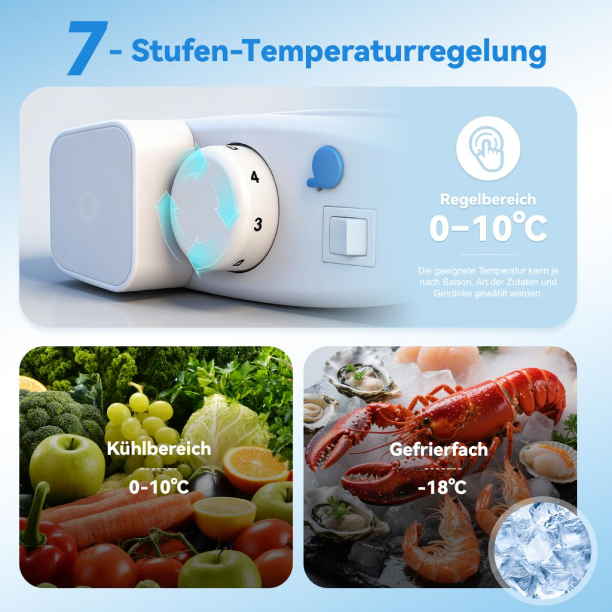 Kühlschrank-Bedienfeld mit Temperaturregler, Obst, Gemüse und Meeresfrüchten.