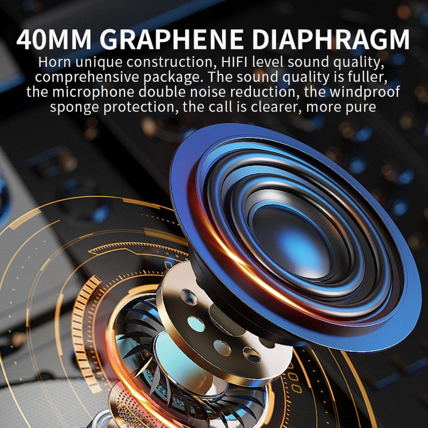 Nahaufnahme eines 40-mm-Graphen-Membranlautsprechers mit technischen Details.
