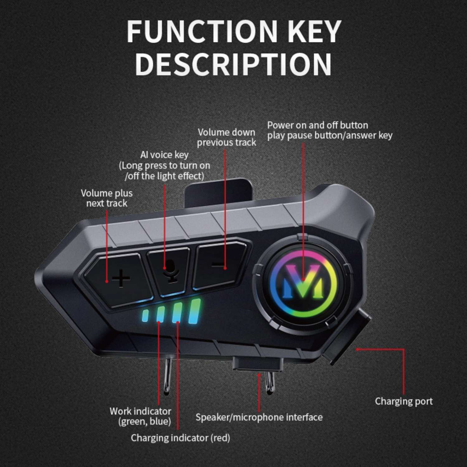 Ein schwarzes Headset mit beschrifteten Tasten: Lautstärke, KI-Sprachassistent, Ein/Aus.