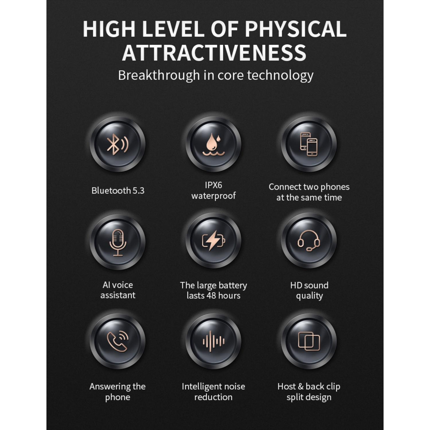 Symbole zeigen Bluetooth 5.3, IPX6 wasserdicht, zwei Telefone, KI-Stimme, 48h Akku, HD-Ton, Anrufannahme, Rauschunterdrückung, Clip-Design.