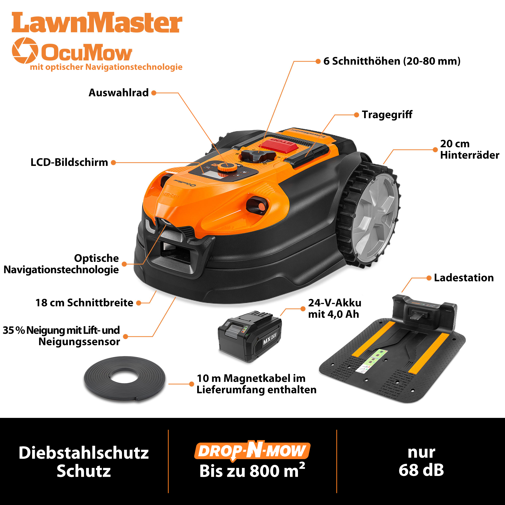 Ein Mähroboter mit Lade- und Akku-Zubehör, der auf einem weißen Hintergrund dargestellt wird.