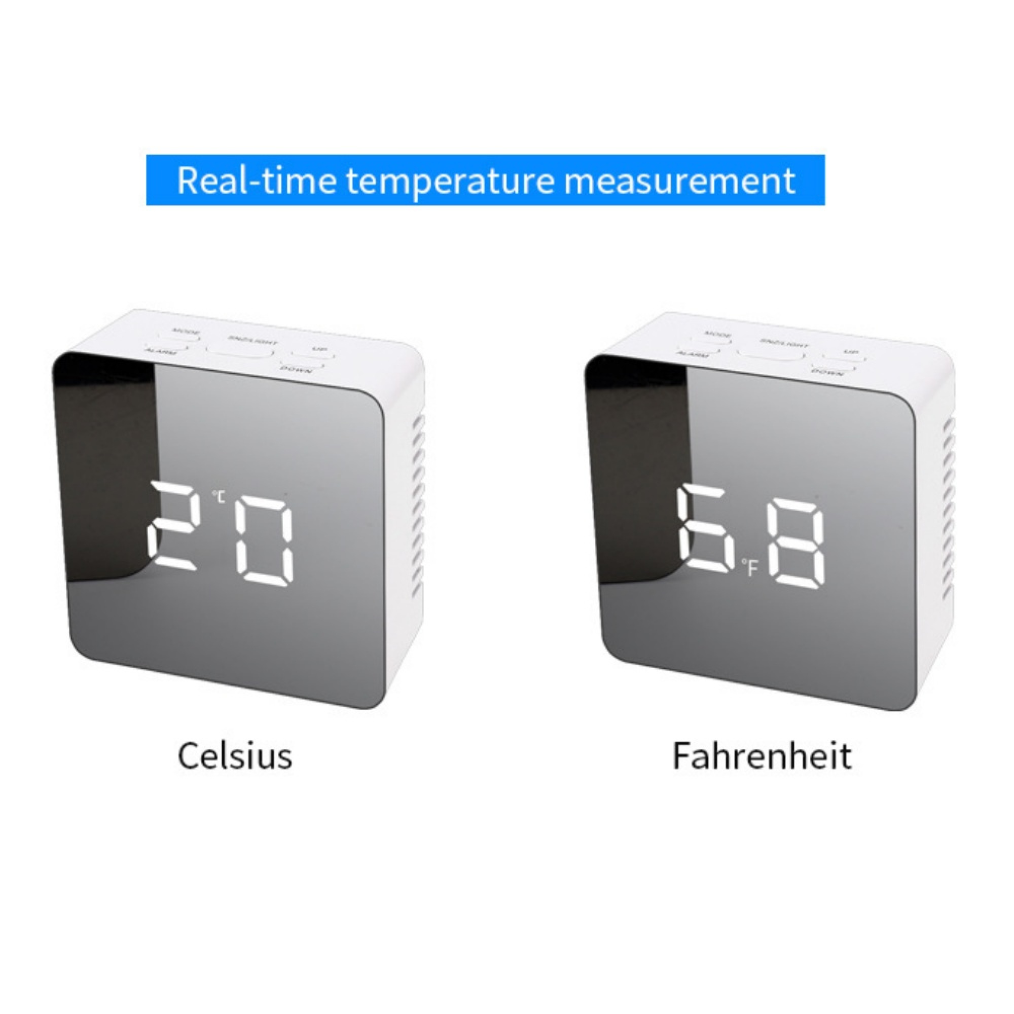 Zwei digitale Thermometer, eins zeigt 20°C, das andere 68°F.