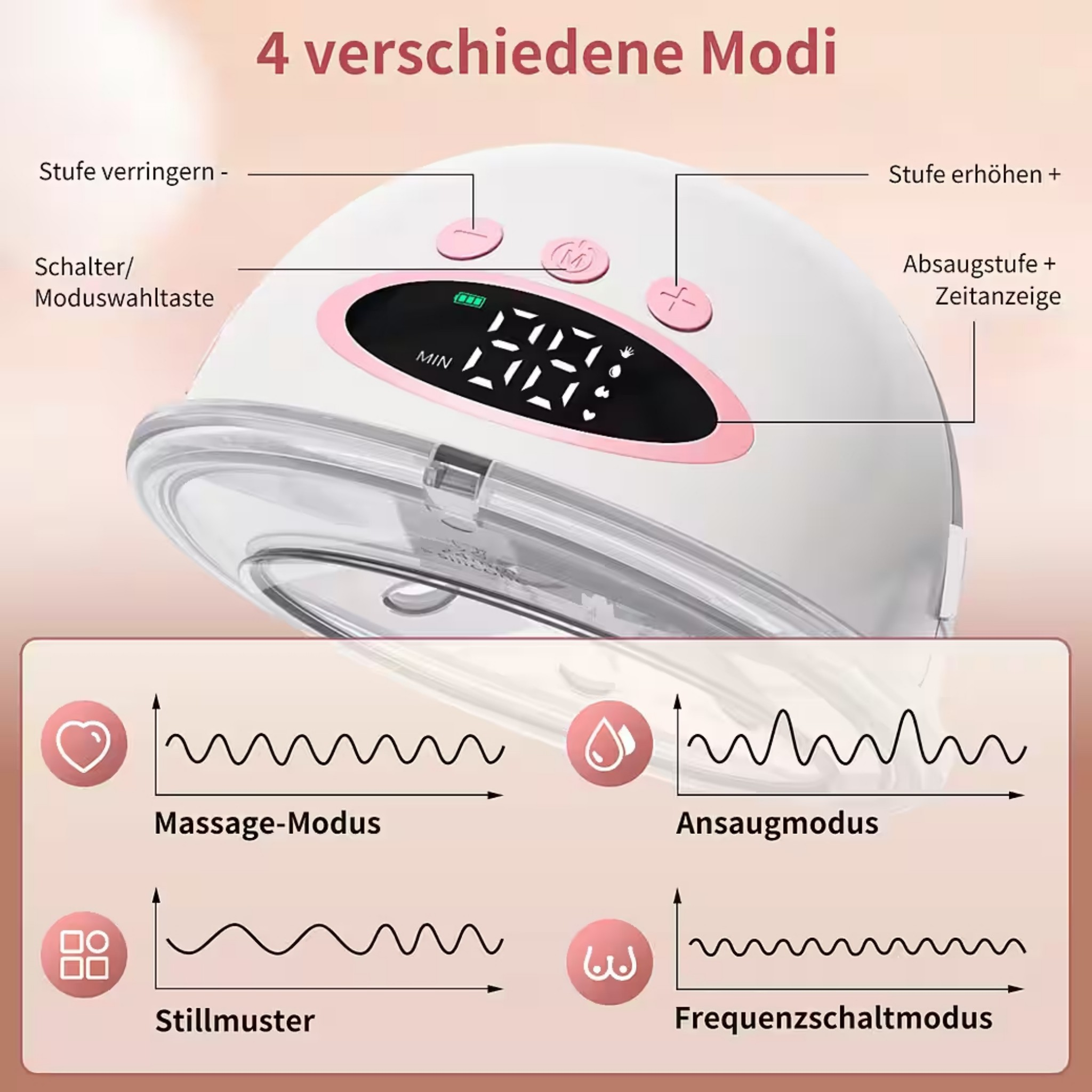 Ein Milchpumpen-Bedienfeld mit 4 Modi: Massage, Ansaug, Stillen, Frequenz.