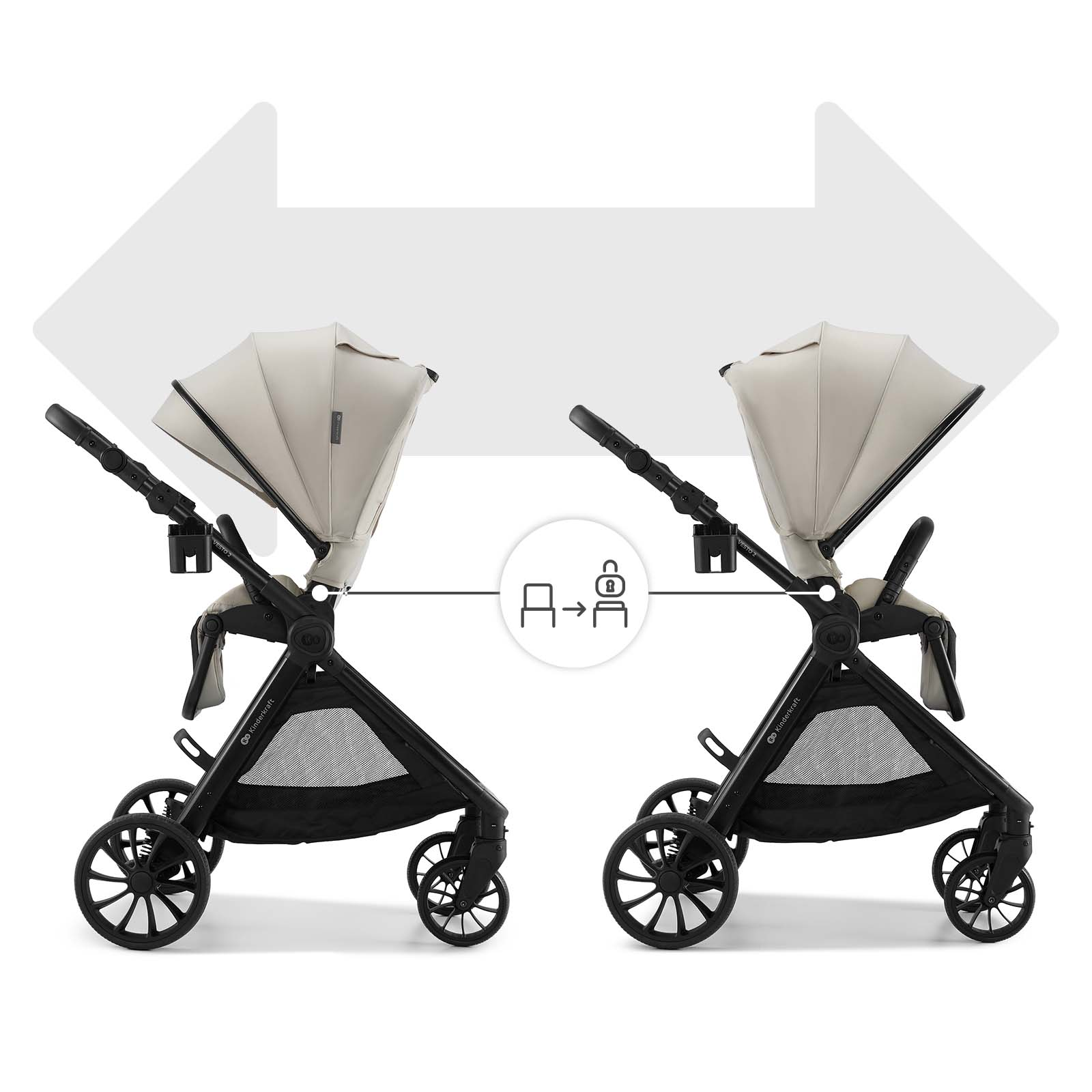 Zwei identische Kinderwagen nebeneinander, mit Symbolen, die eine Funktion zeigen.
