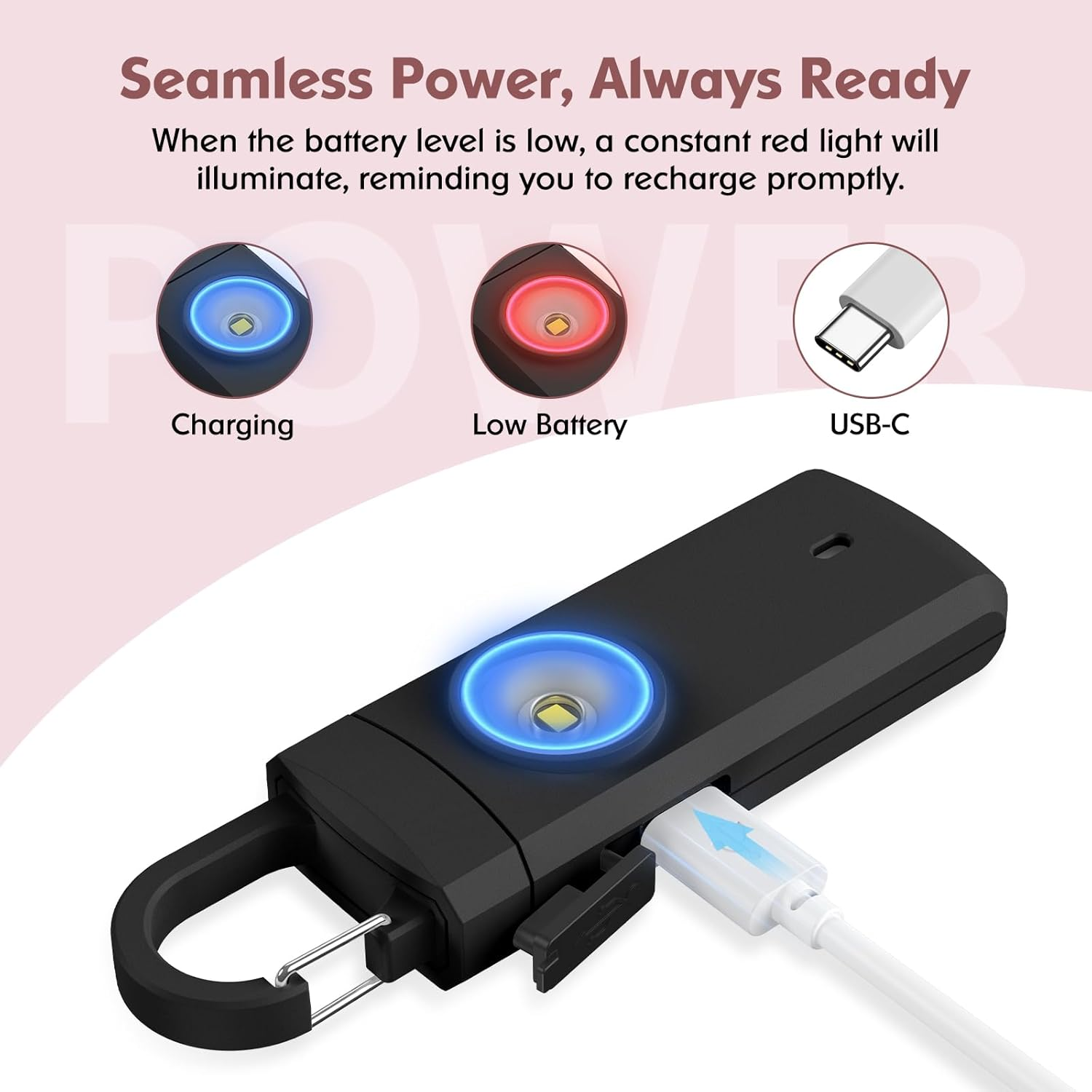 Schwarzes USB-C-Gerät mit blauer Ladelampe, zeigt Laden, niedrigen Akku und USB-C.