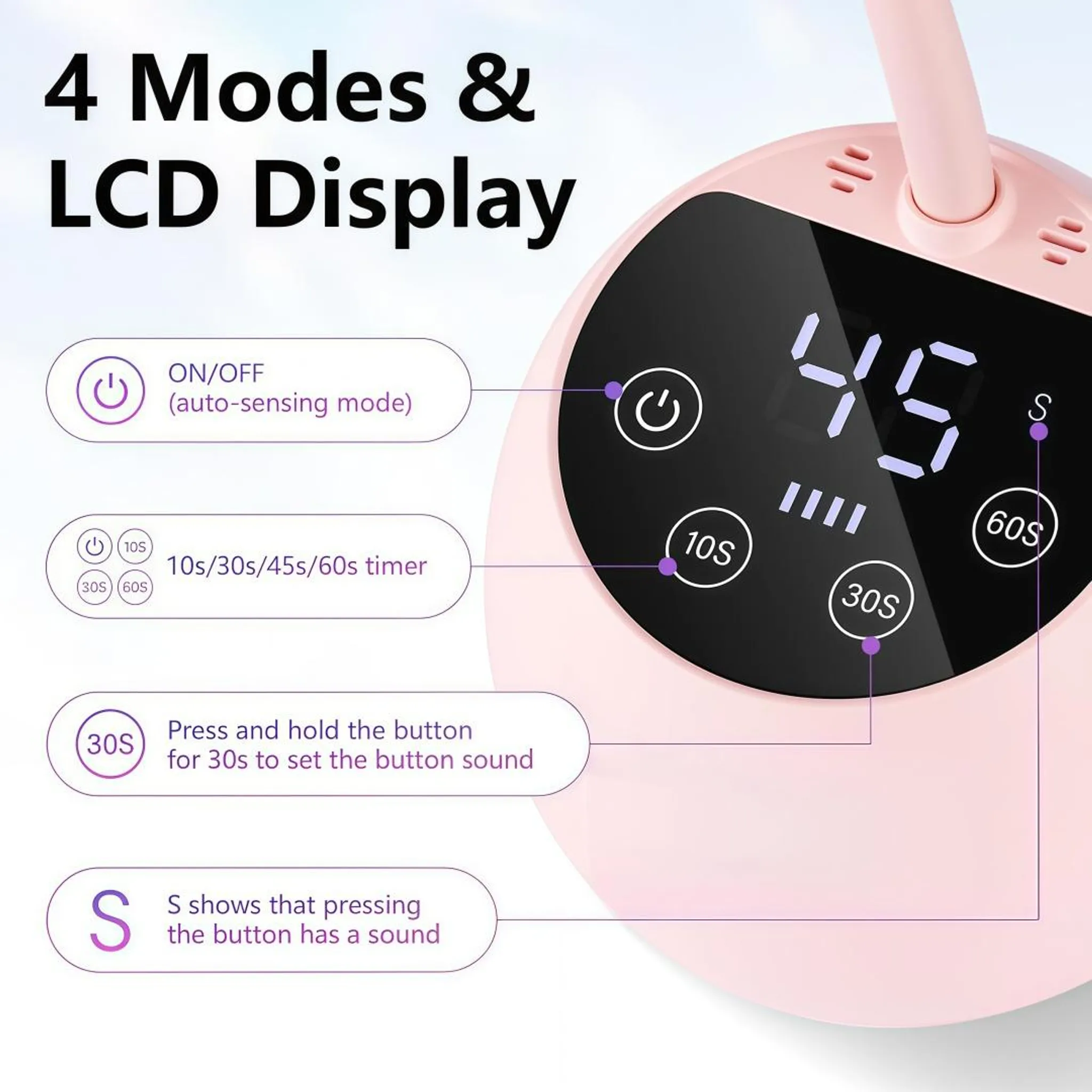 Ein rosafarbenes Gerät mit LCD-Display, das Modi und Timer anzeigt.