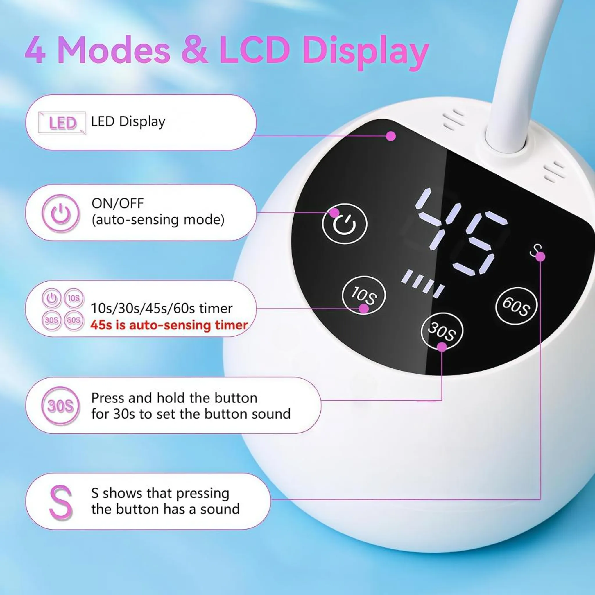 Weiße Lampe mit LCD-Anzeige, die Timer-Modi zeigt, wie 45s.