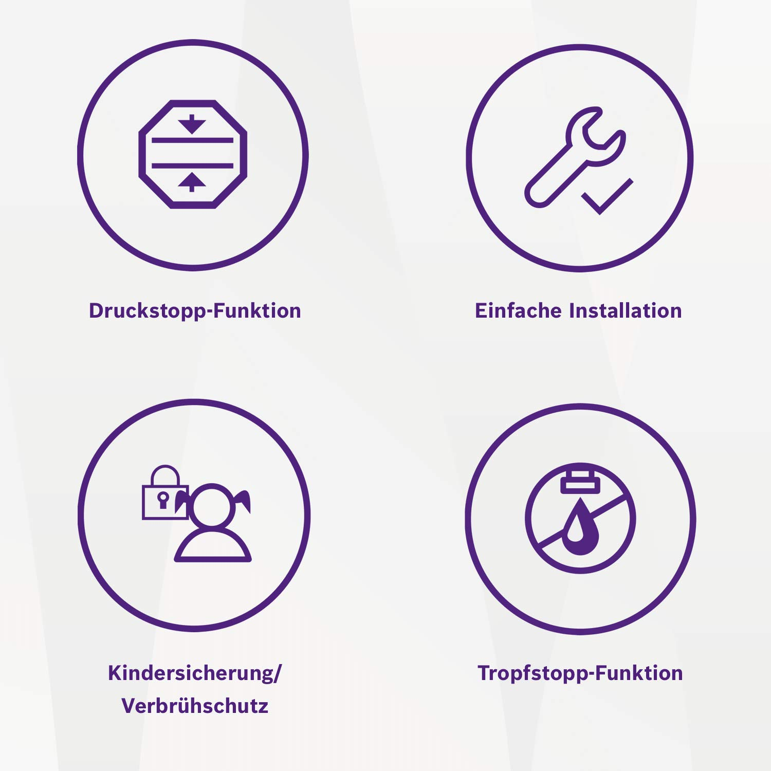 Vier Icons: Druckstopp, einfache Installation, Kindersicherung, Tropf-Stopp.