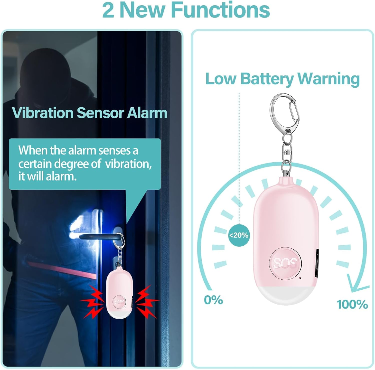 Einbrecher an Tür mit Alarm; Pinker Schlüsselanhänger mit SOS-Taste und Batterieanzeige.