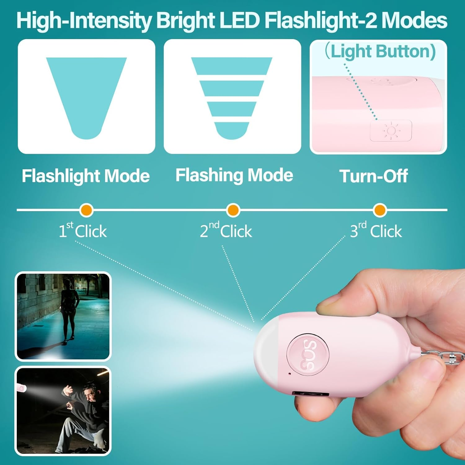 Illustration einer pinken Taschenlampe mit SOS-Taste, Modi und Klicks.