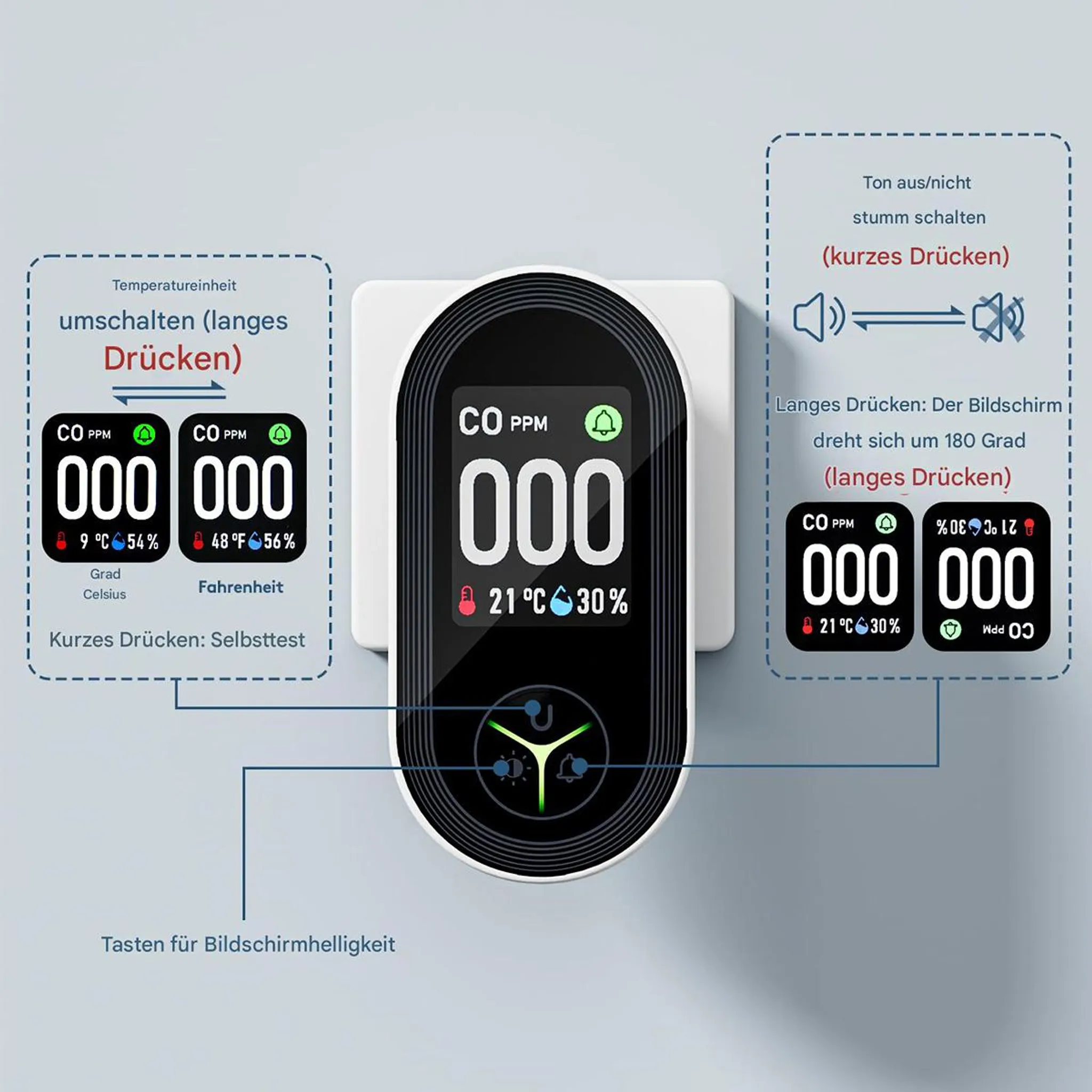 Ein CO2-Melder mit digitalem Display zeigt CO-Werte, Temperatur und Luftfeuchtigkeit an.