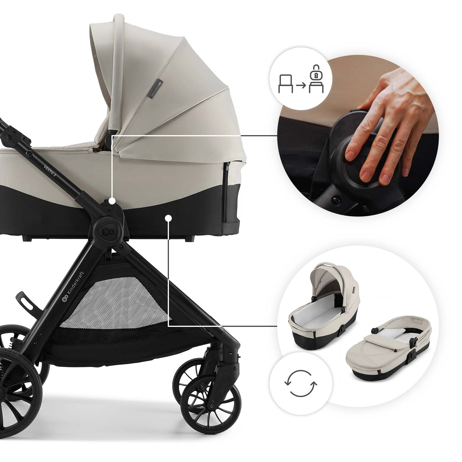 Ein Kinderwagen mit Babywanne und Zubehörteilen, gezeigt in einer Collage.