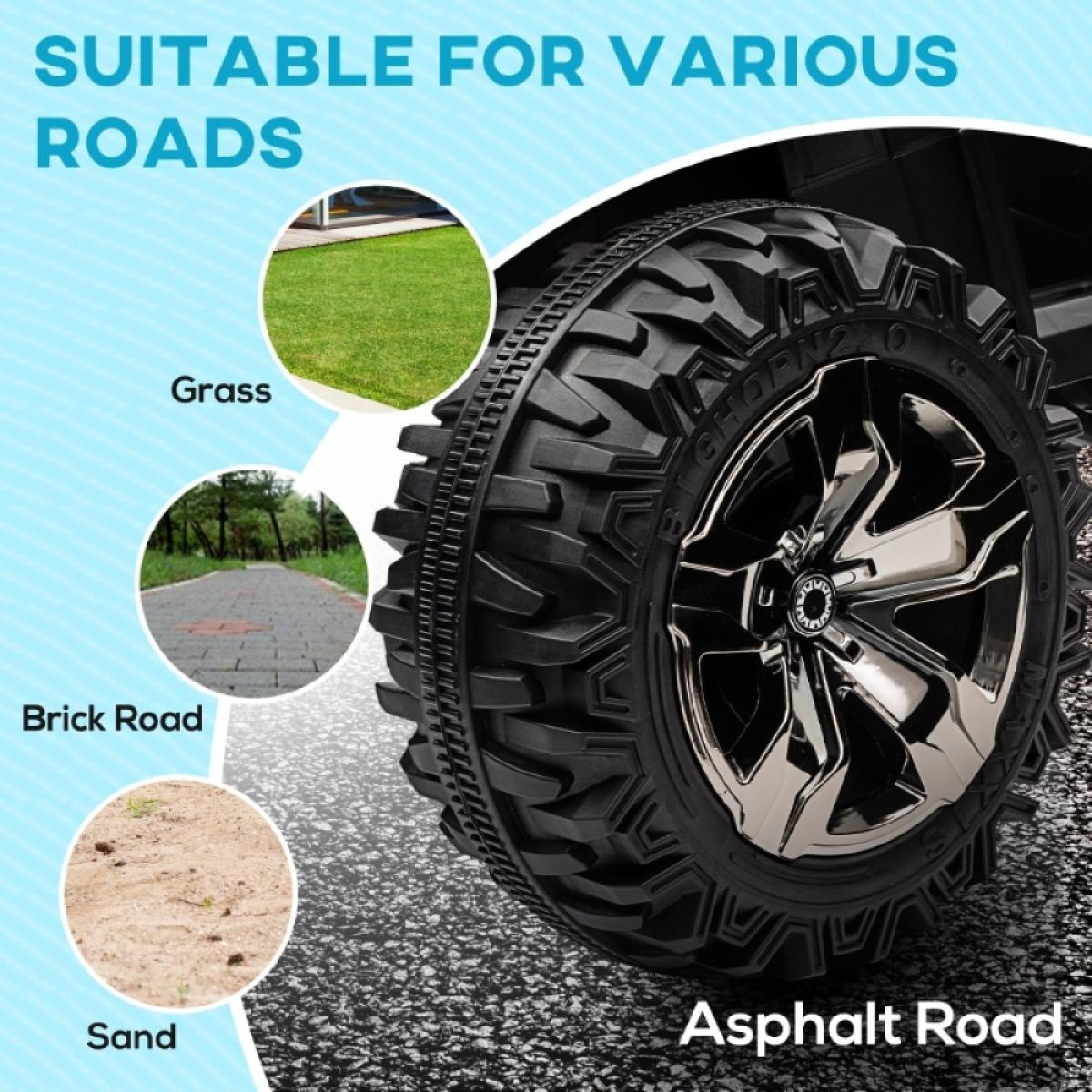 Großer Reifen auf Asphalt; kleine Bilder zeigen Gras, Ziegel und Sand.
