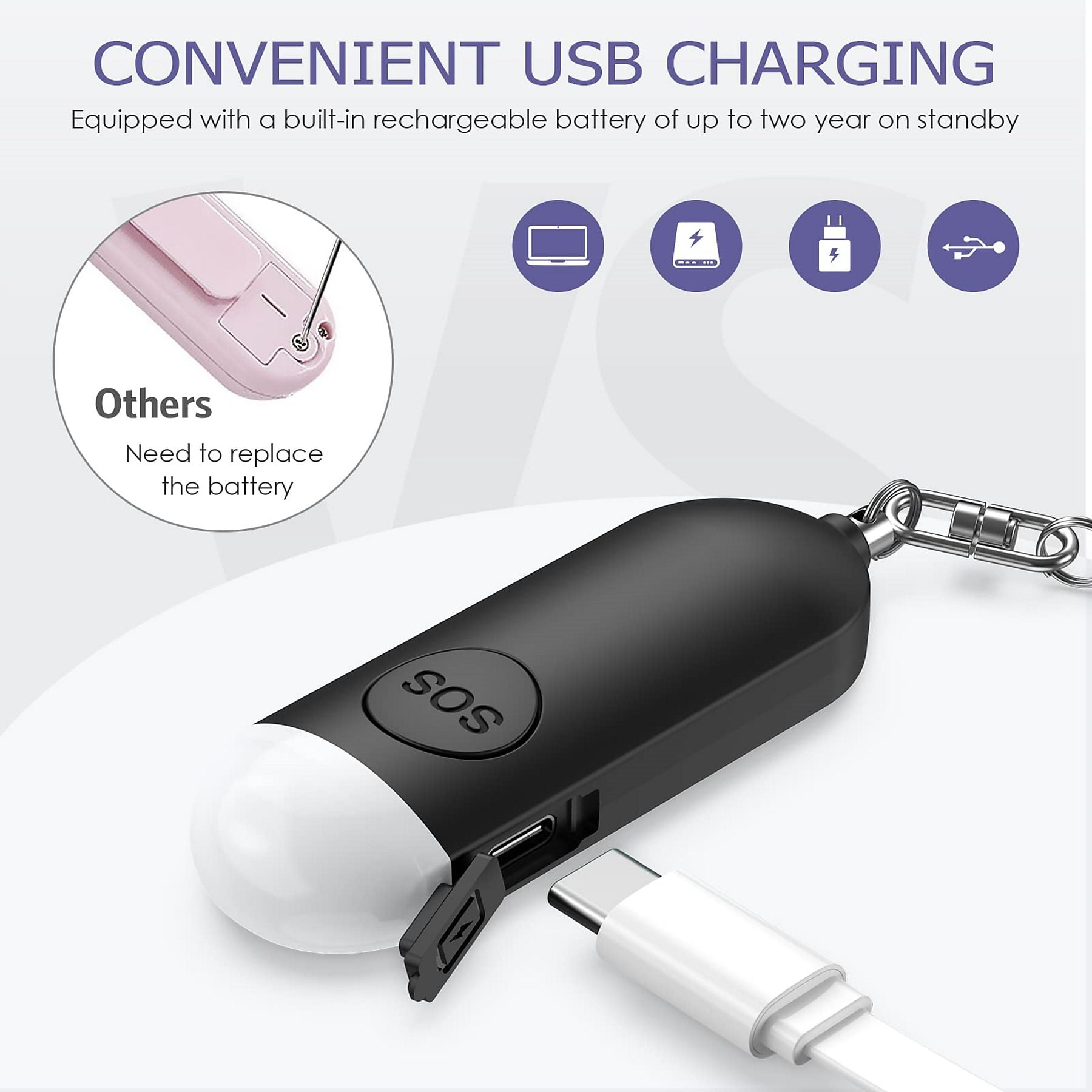 Ein schwarzes SOS-Gerät mit USB-Anschluss und einem weißen Ladekabel.