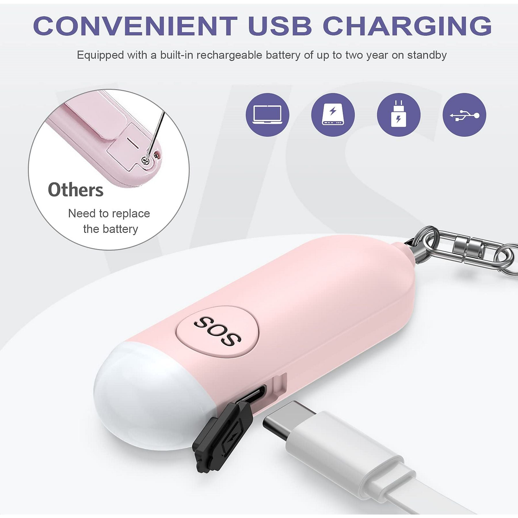 Rosa SOS-Gerät mit USB-C-Ladeanschluss und USB-C-Kabel.