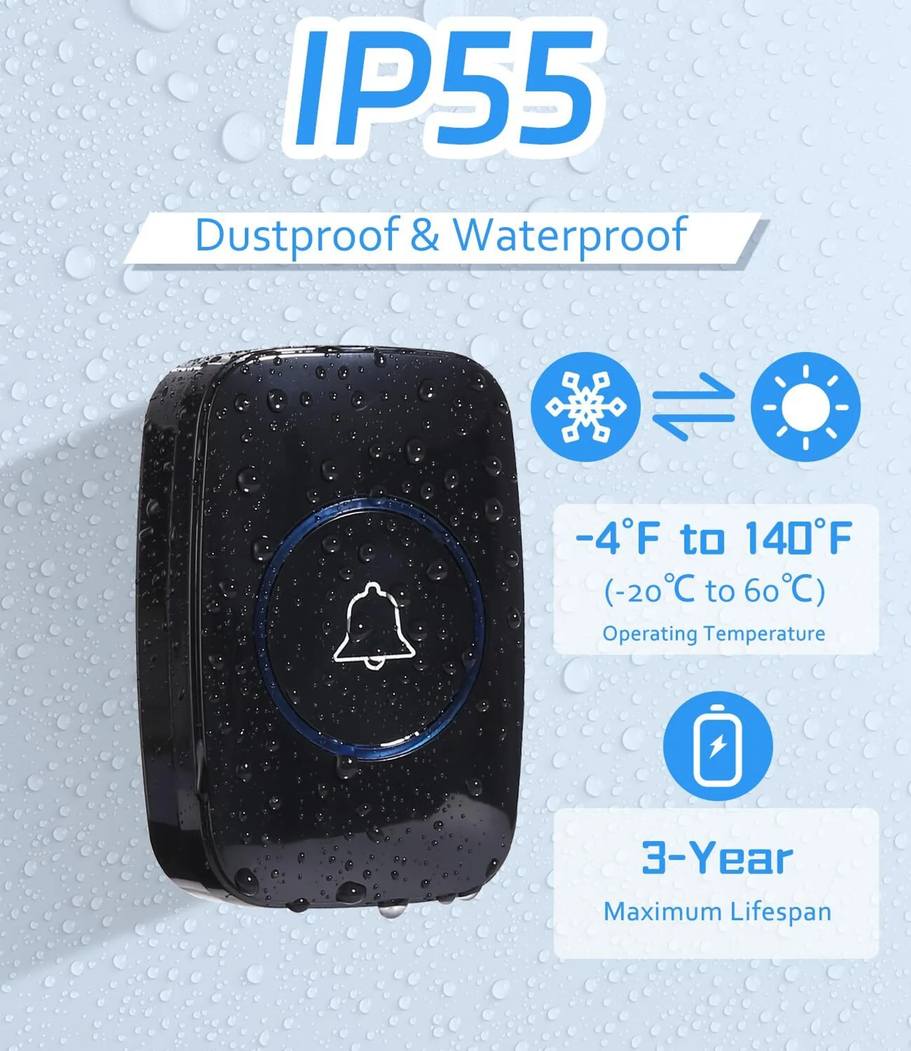 Schwarzer, wasserdichter Türklingelknopf mit IP55-Schutz, Betriebstemperatur -20°C bis 60°C.